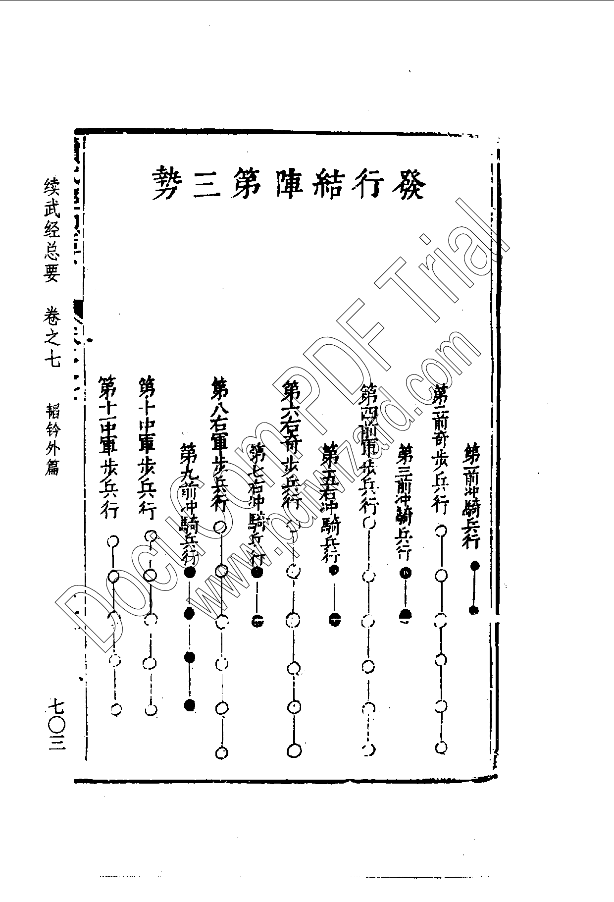 04、诸葛亮阵法.pdf 第5页