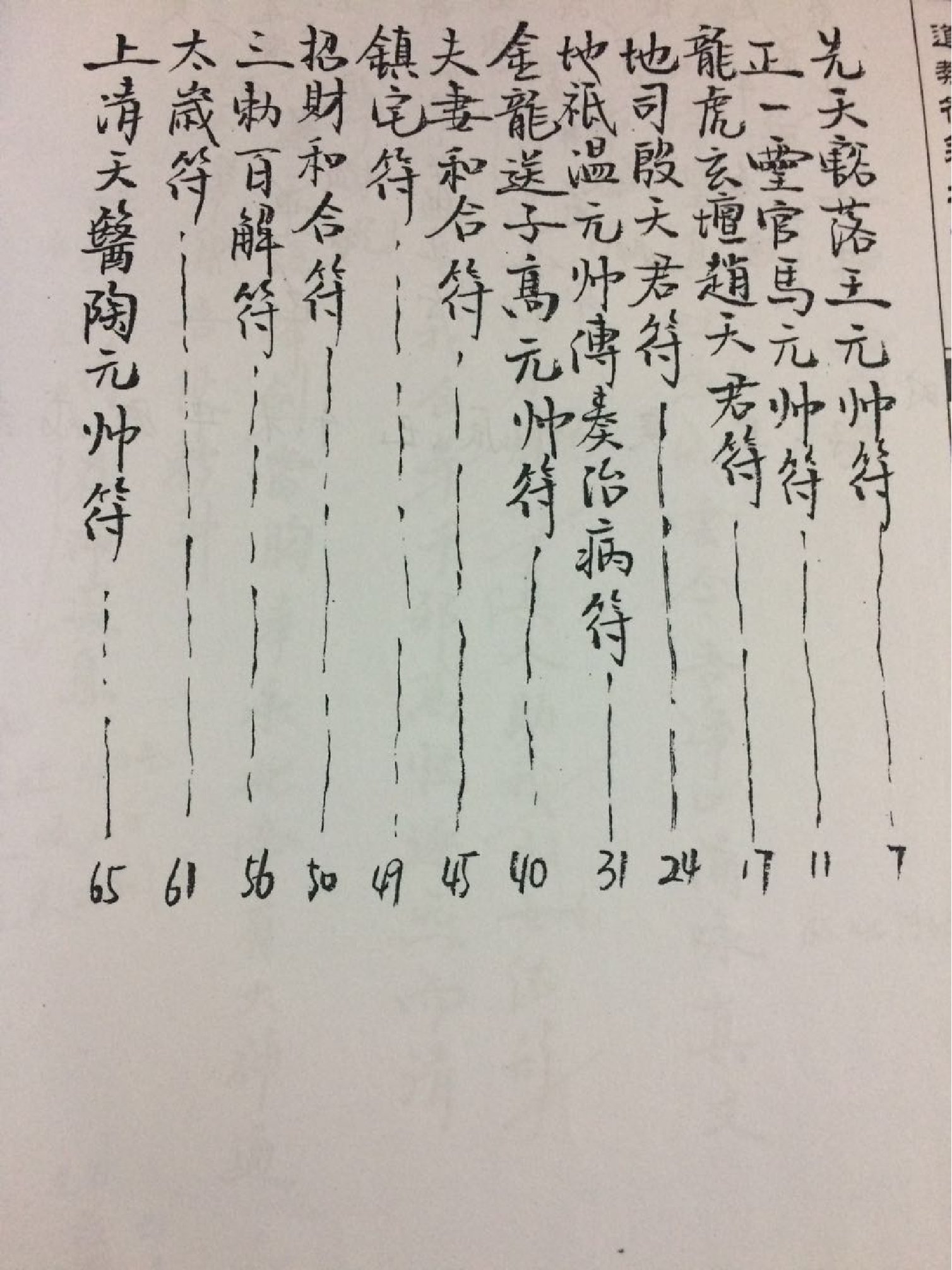 1.鹤道长   雷霆诸将常用符箓.pdf 第1页