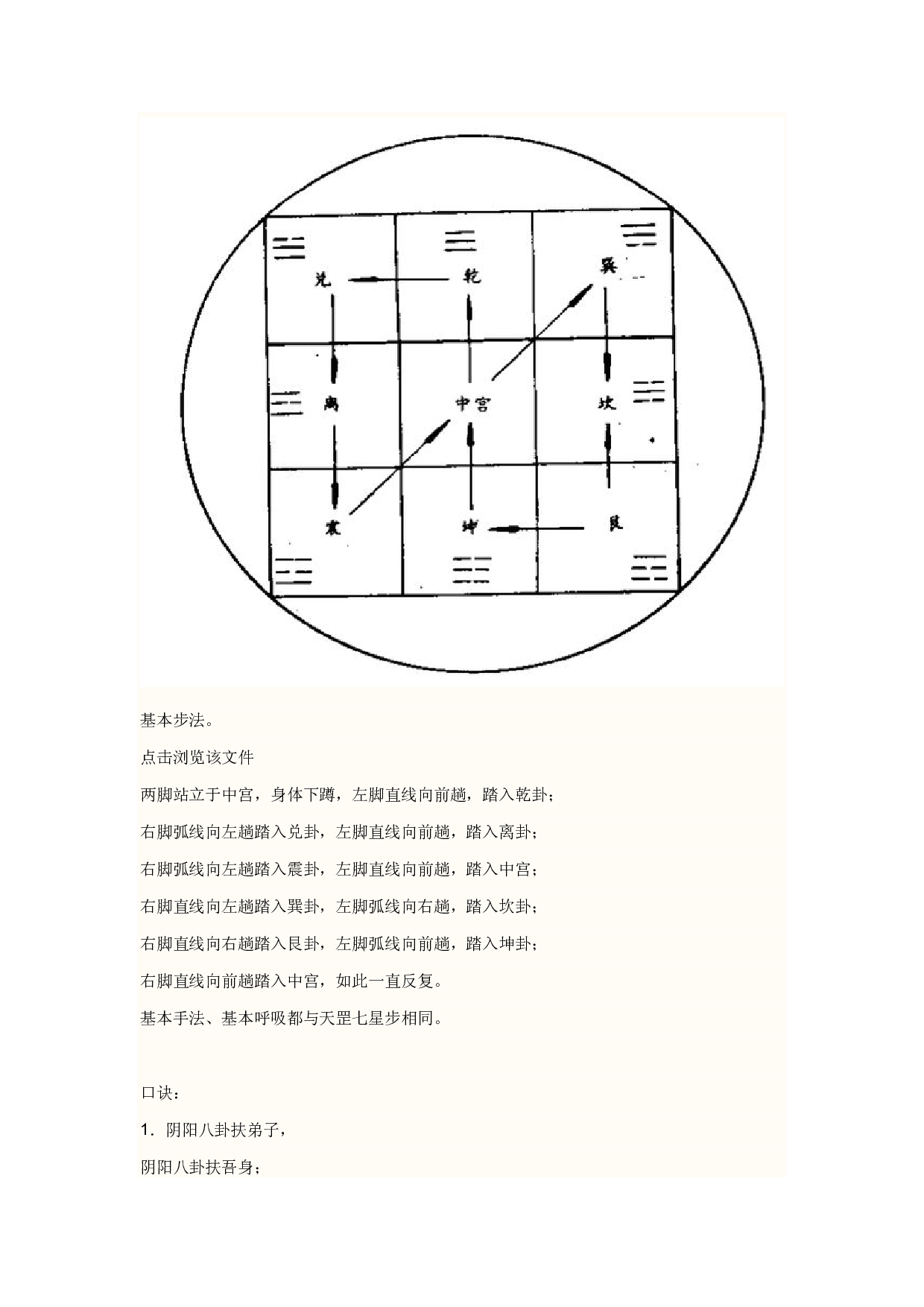 13、天罡七星步八卦步.pdf 第5页