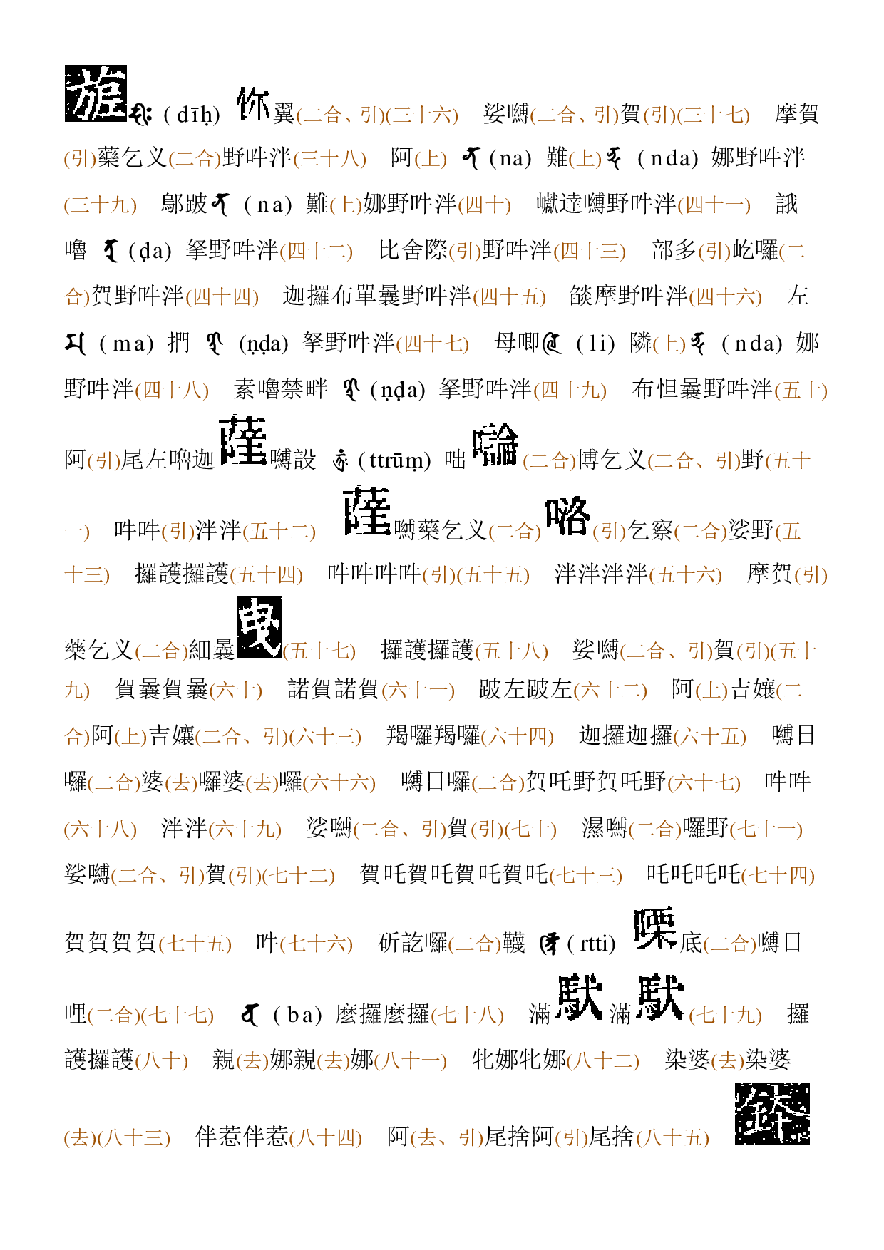 大元帅藥义大將陁羅尼房山石经版（房山行琳第28卷）.pdf 第2页