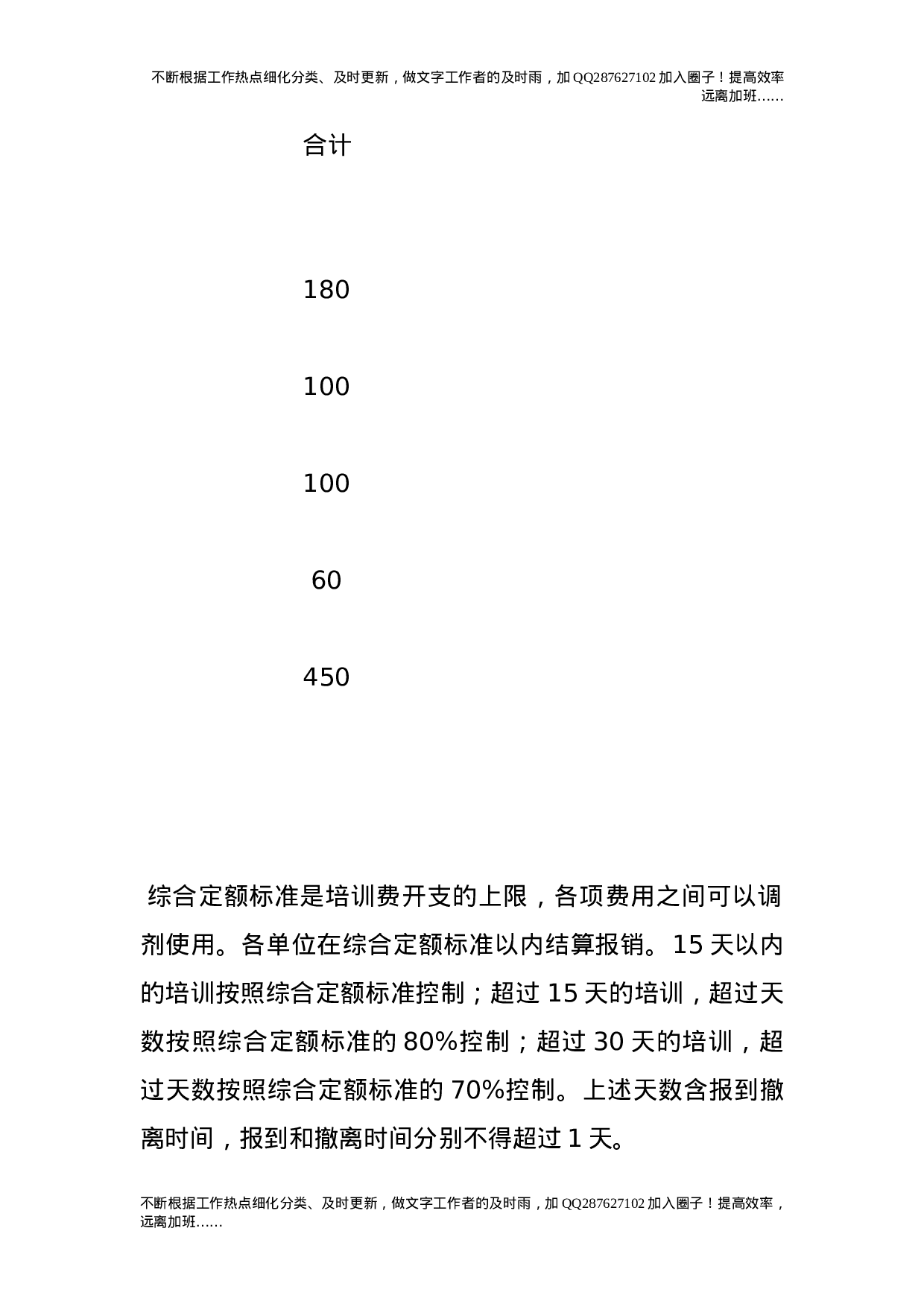 培训费管理办法.doc 第3页