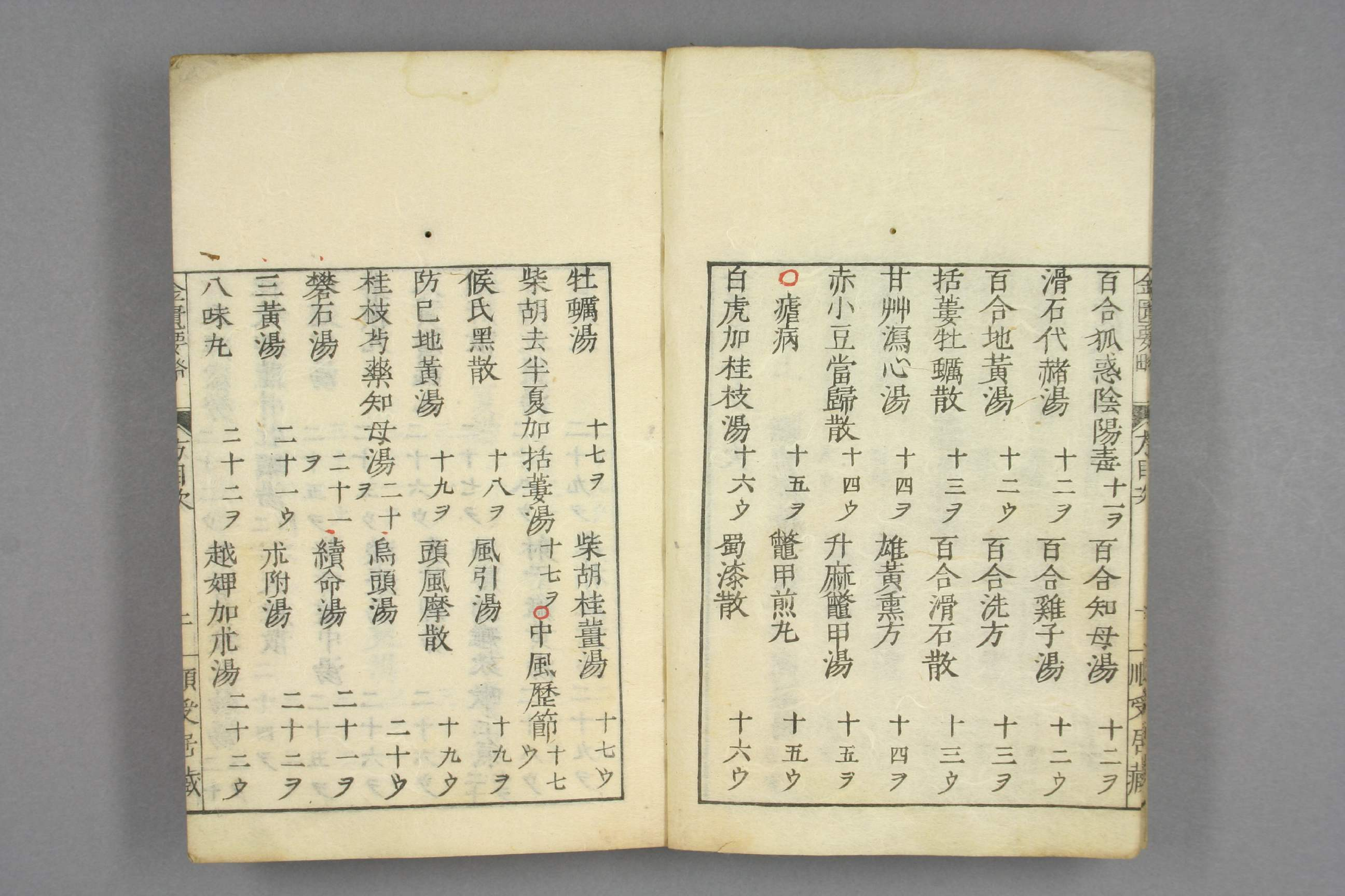 古籍金匮要略.卷上中下.张仲景著述.王叔和整理.1806刊.pdf 第6页