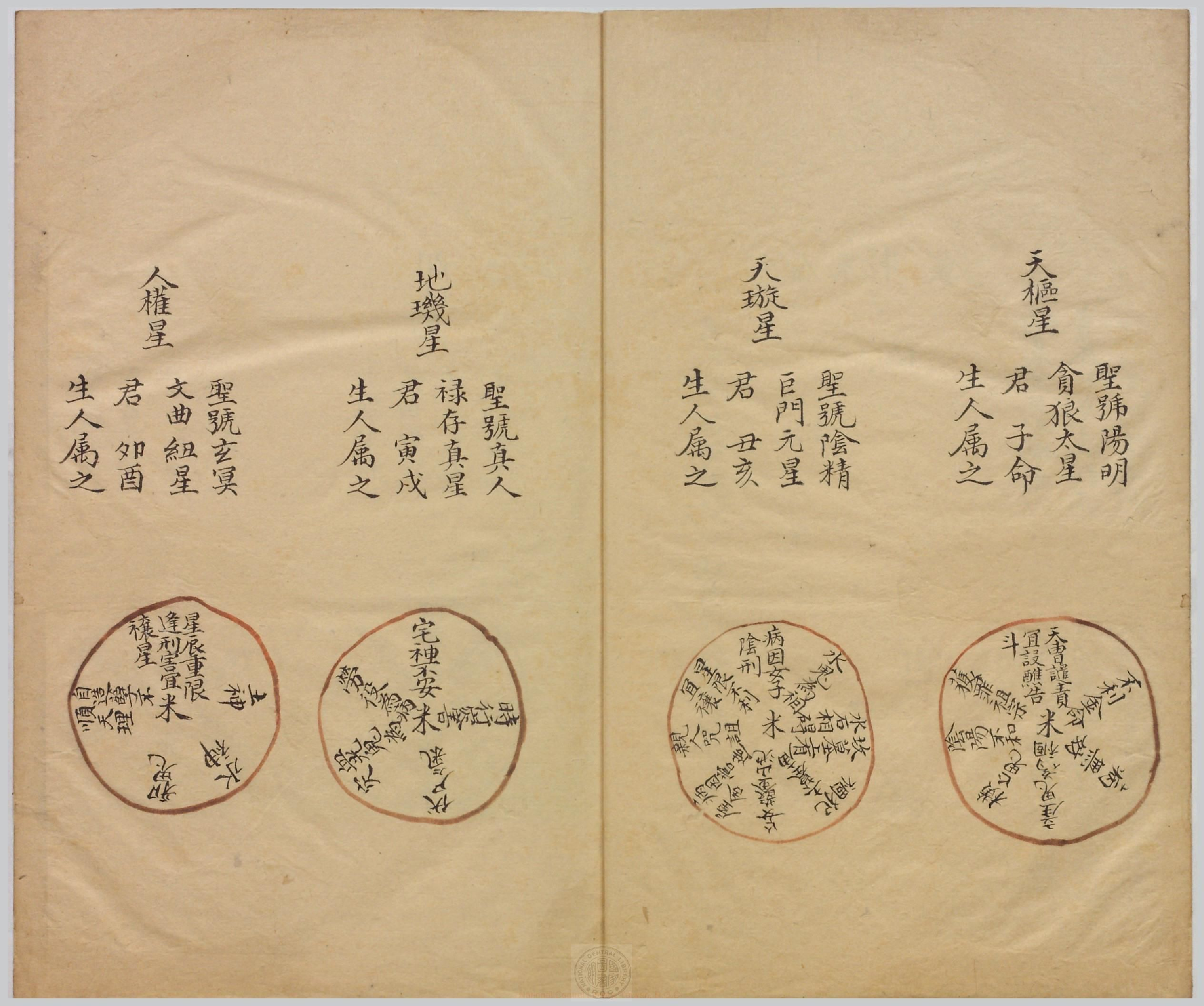 祝由科.秘诀奇书.乾元亨利贞五册.明末清初钞本.pdf 第6页