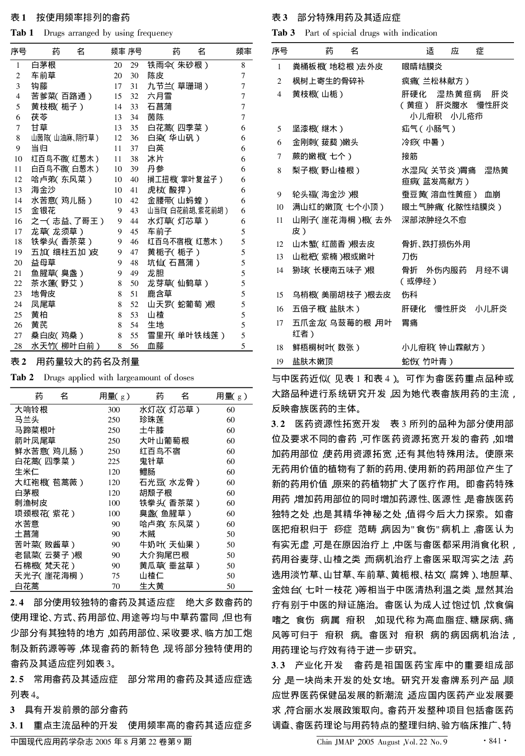 丽水畲族用药特点研究.pdf 第2页