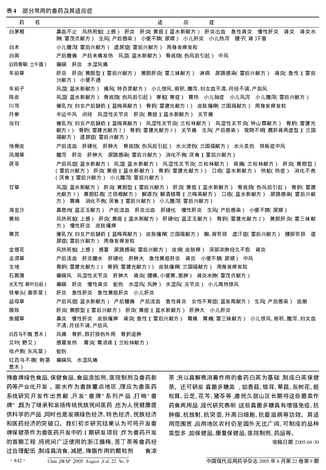 丽水畲族用药特点研究.pdf 第3页