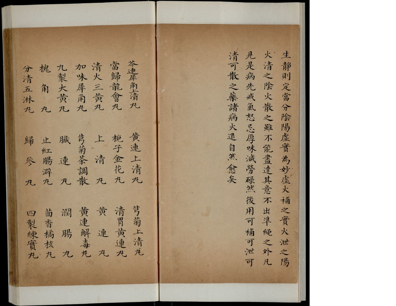 丸散膏丹神效十门6-a6dc9b0e27d410.pdf 第6页