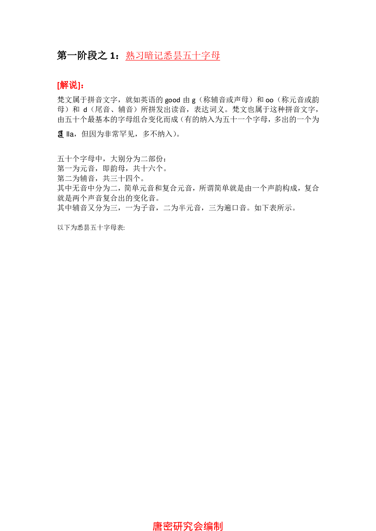 密教行者所需学习之梵文悉昙教程总结.pdf 第2页
