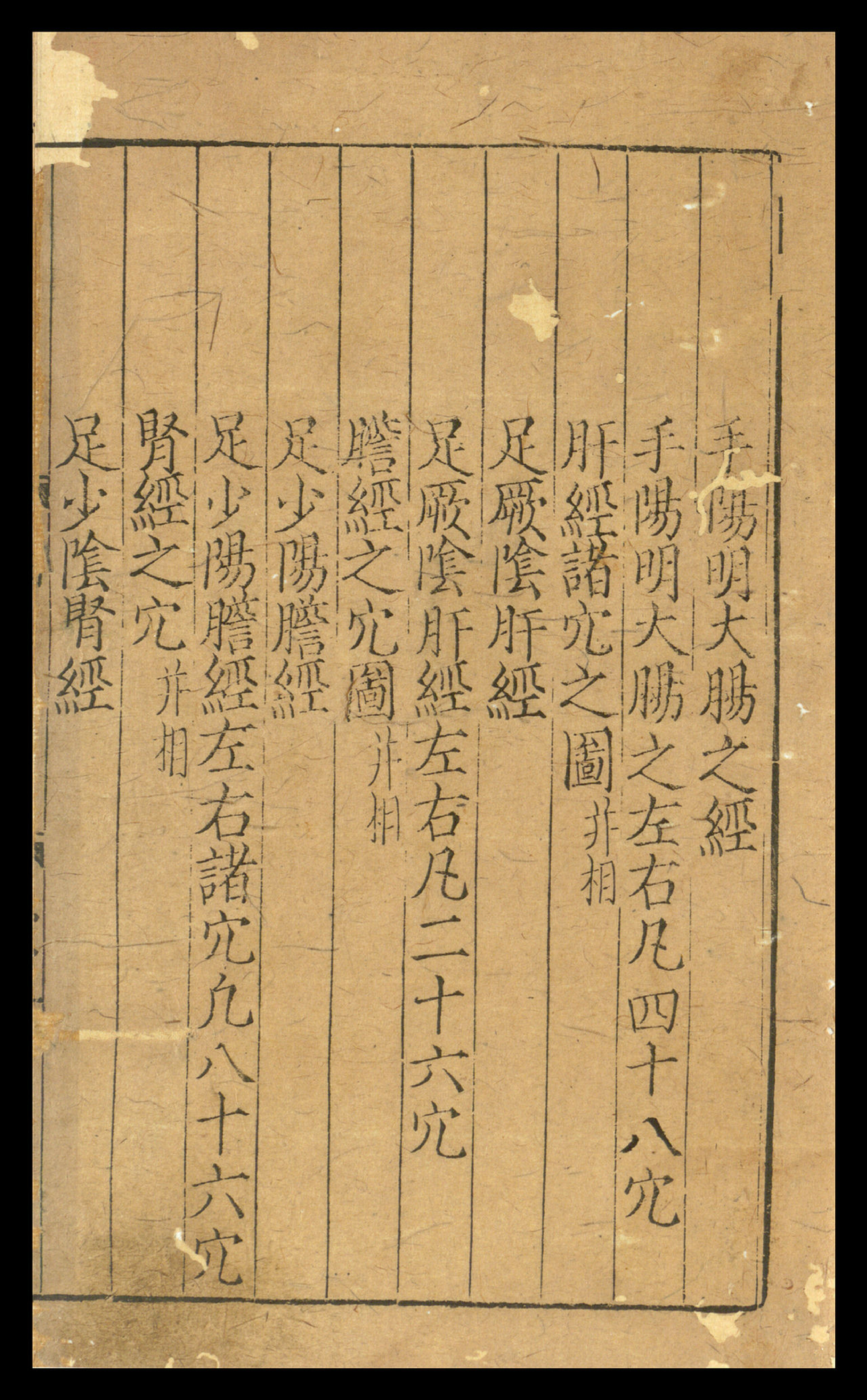 新刊补注铜人腧穴针灸图经.5卷.宋王惟一編修.元刻本.pdf 第4页