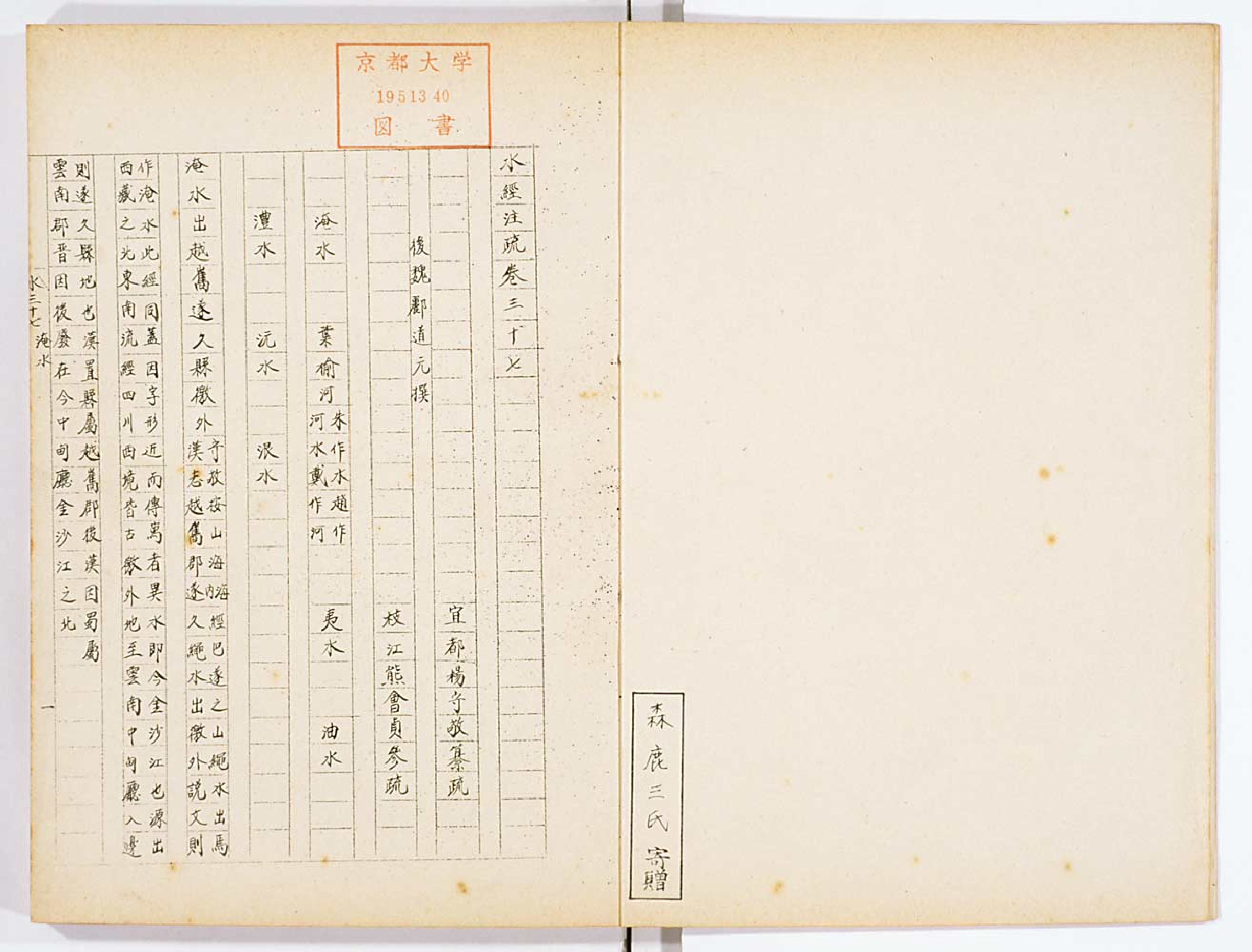 杨守敬《水经注疏》钞本35.pdf 第3页