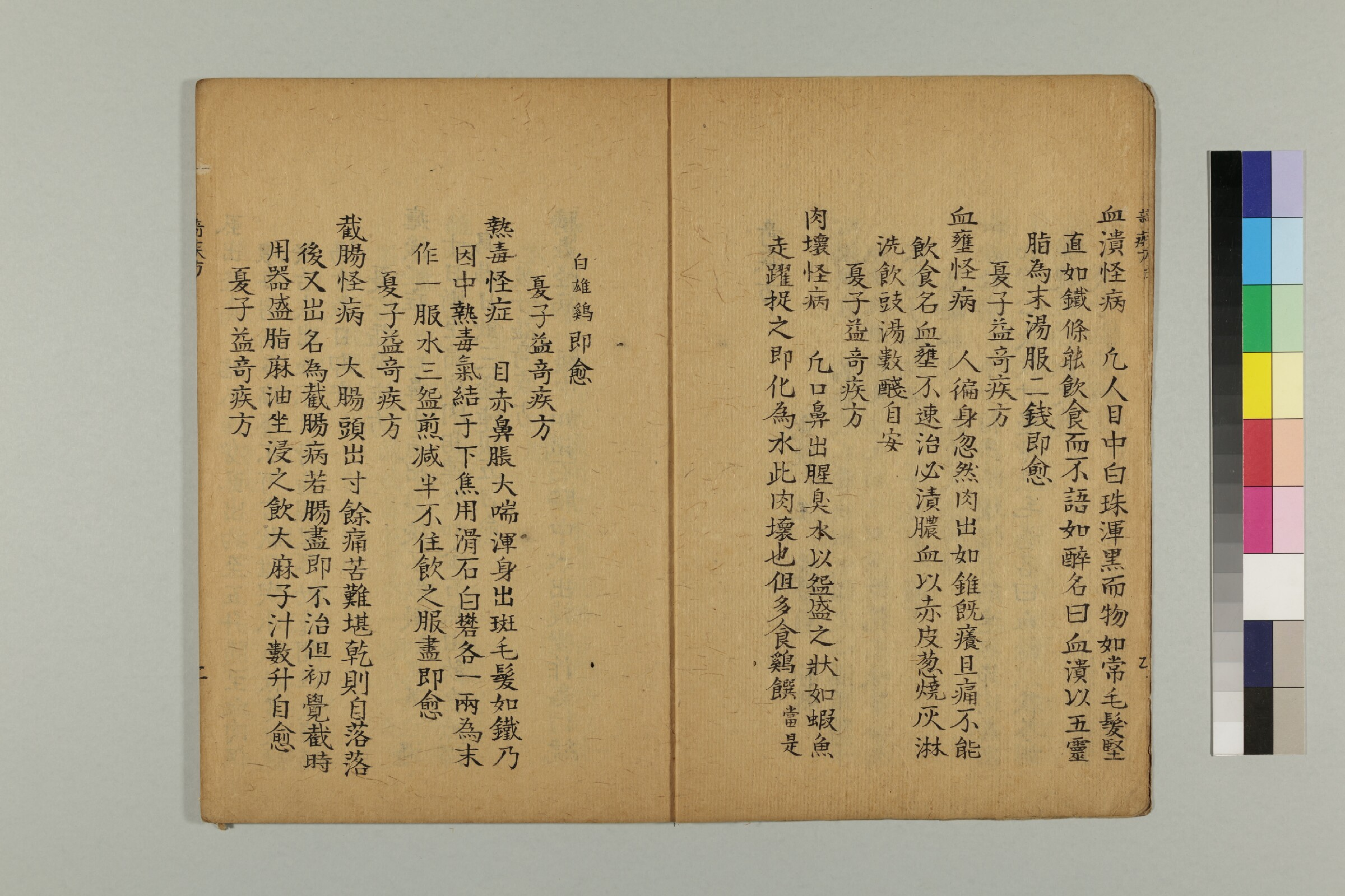 王远奇疾方.pdf 第6页