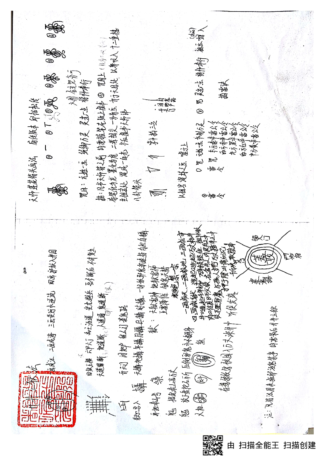 正一符咒必备口工密旨.pdf 第4页