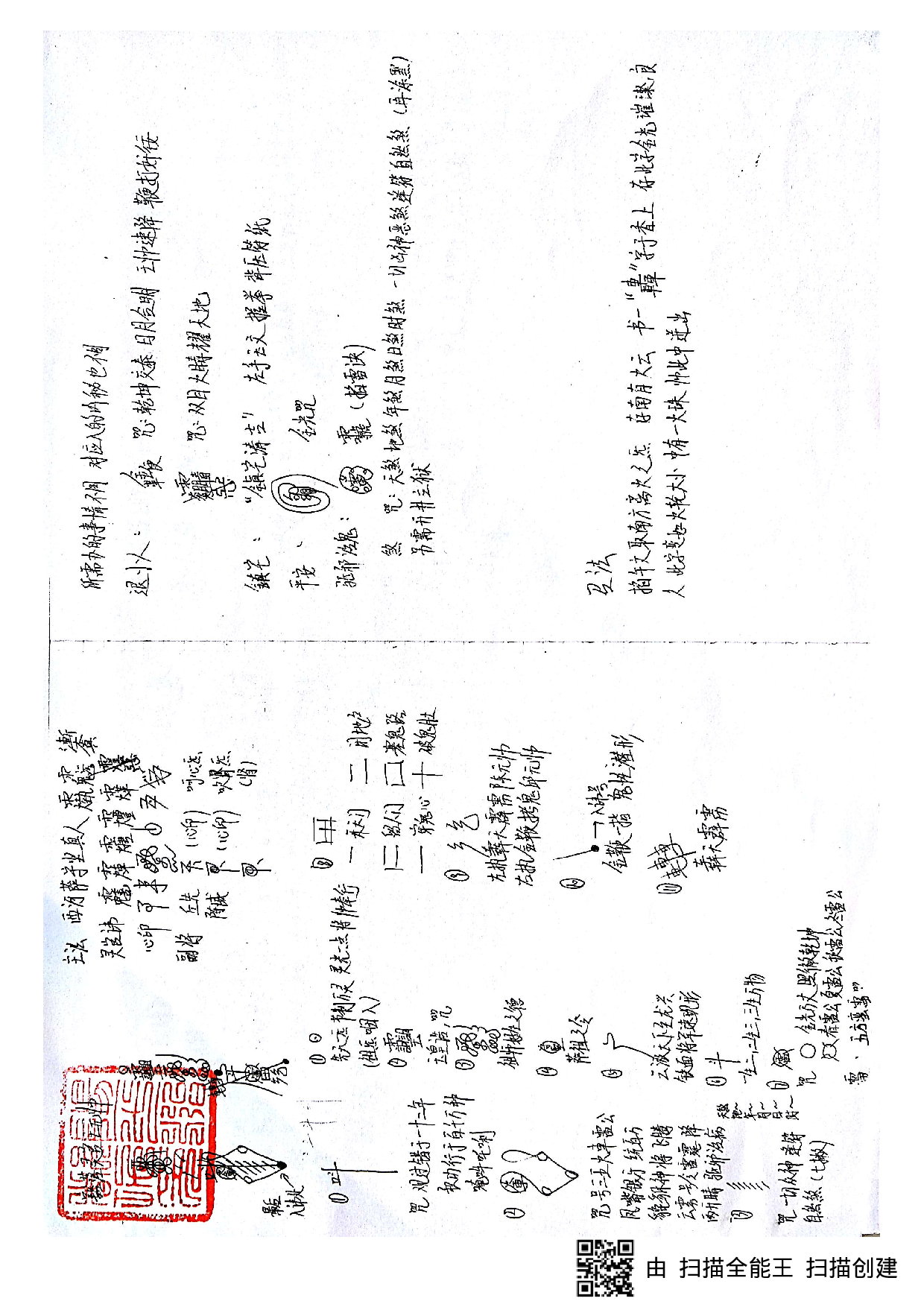 正一符咒必备口工密旨.pdf 第5页