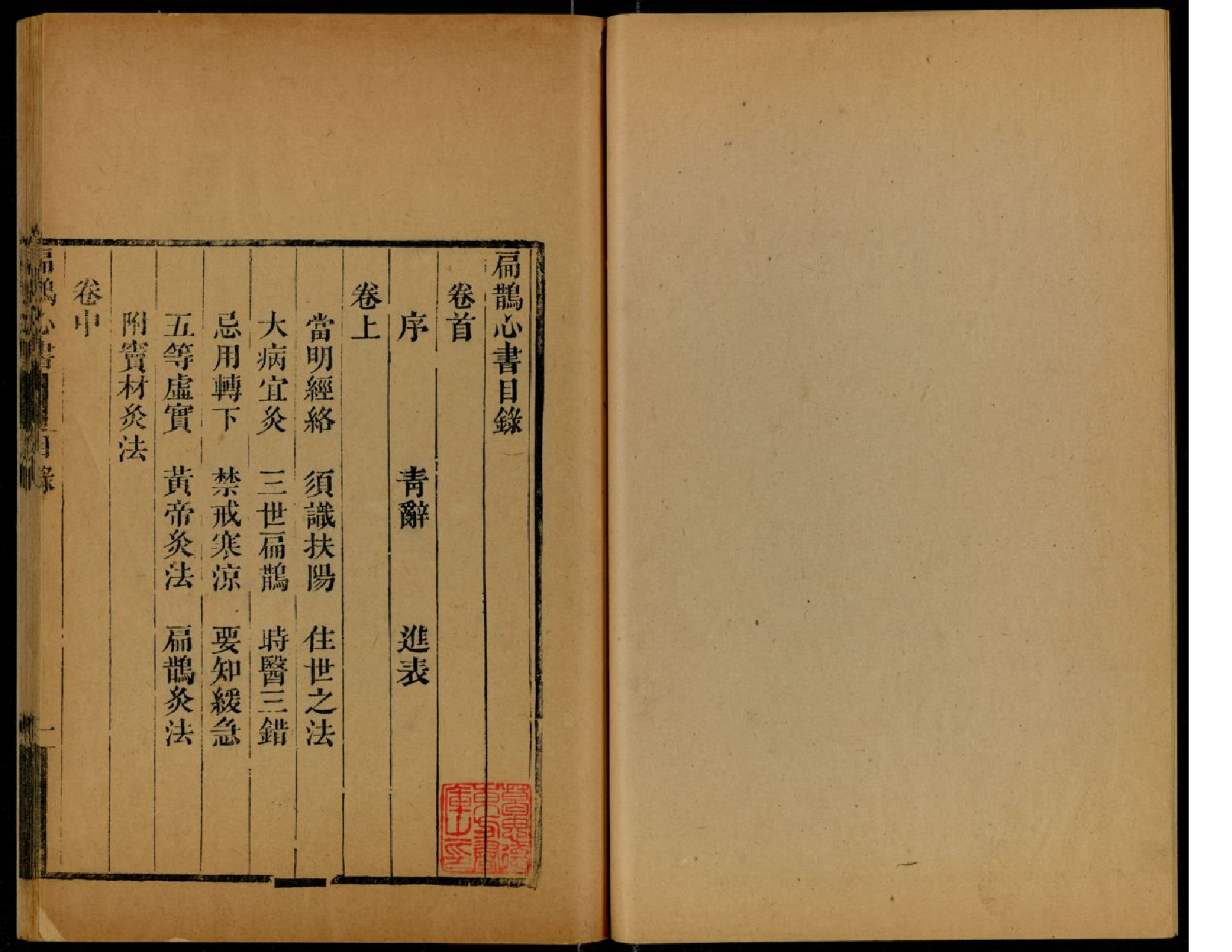 1扁鹊心书卷上.pdf 第5页