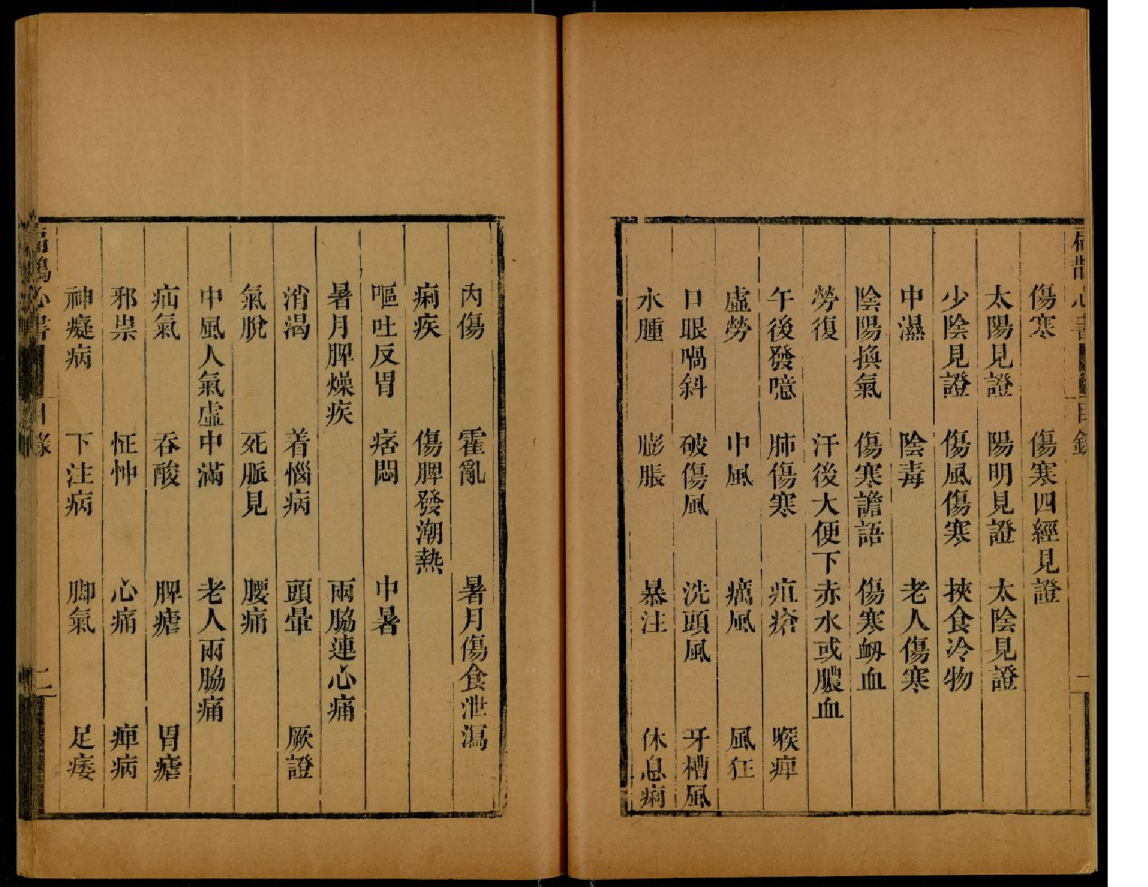 1扁鹊心书卷上.pdf 第6页