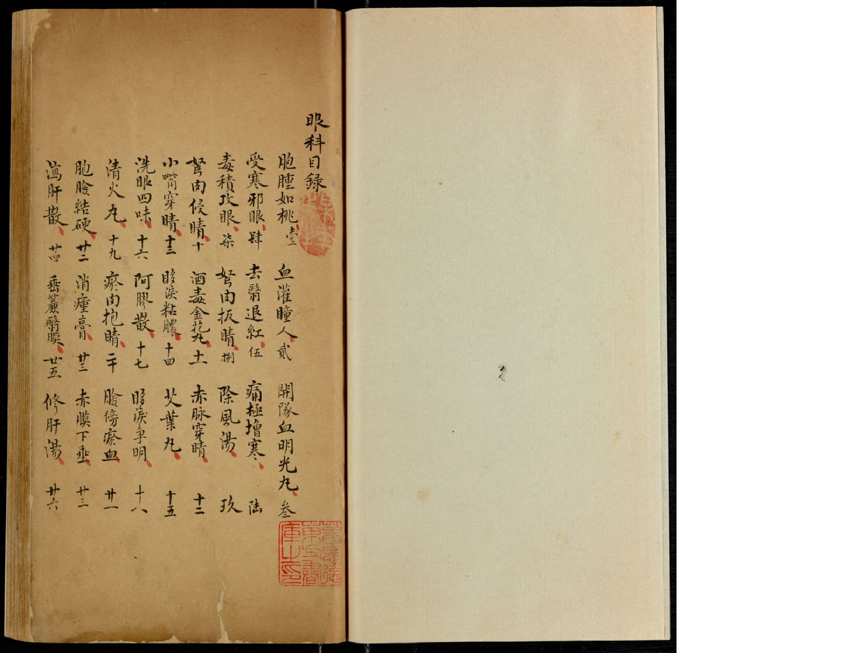 眼科秘授靈驗方3-73691f634c8a7.pdf 第4页