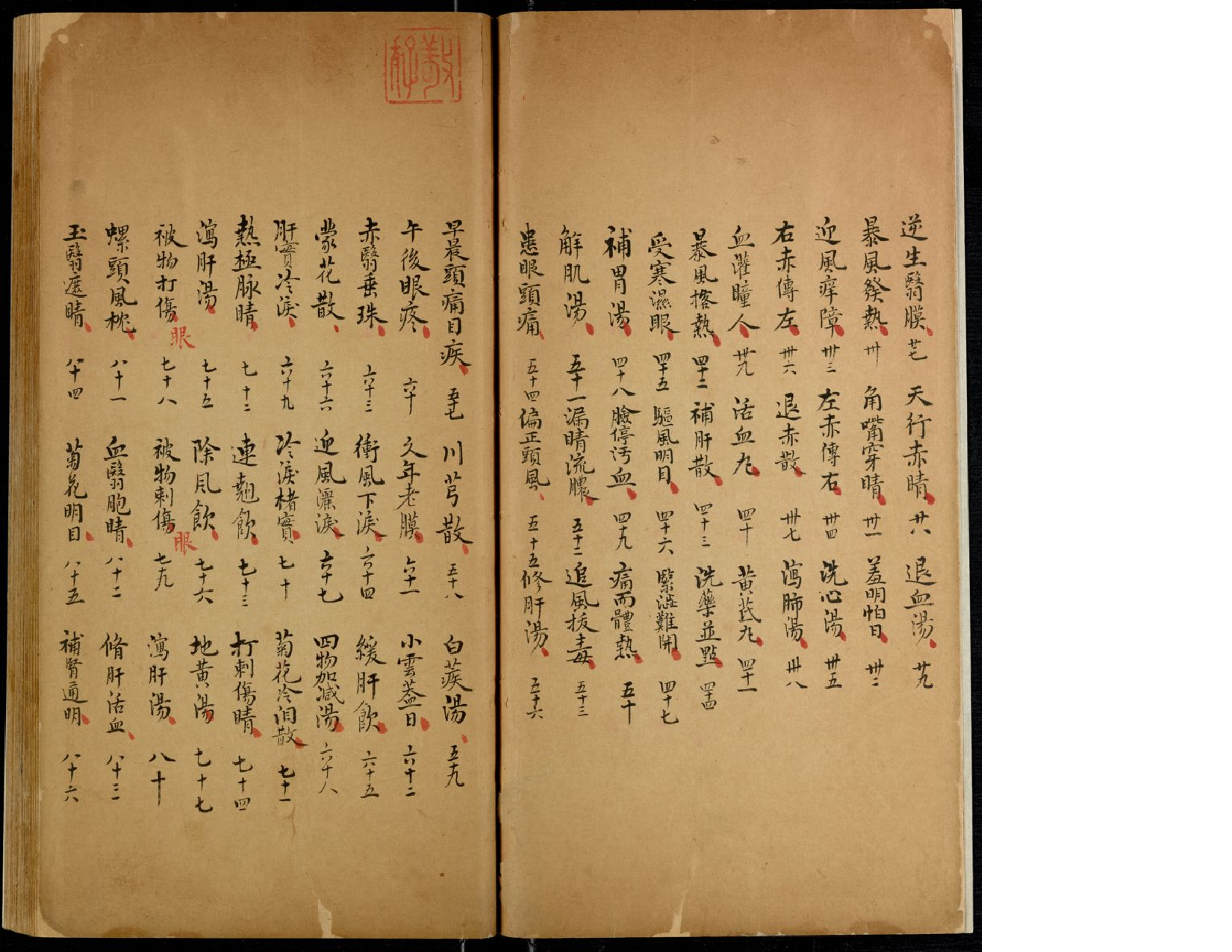 眼科秘授靈驗方3-73691f634c8a7.pdf 第5页