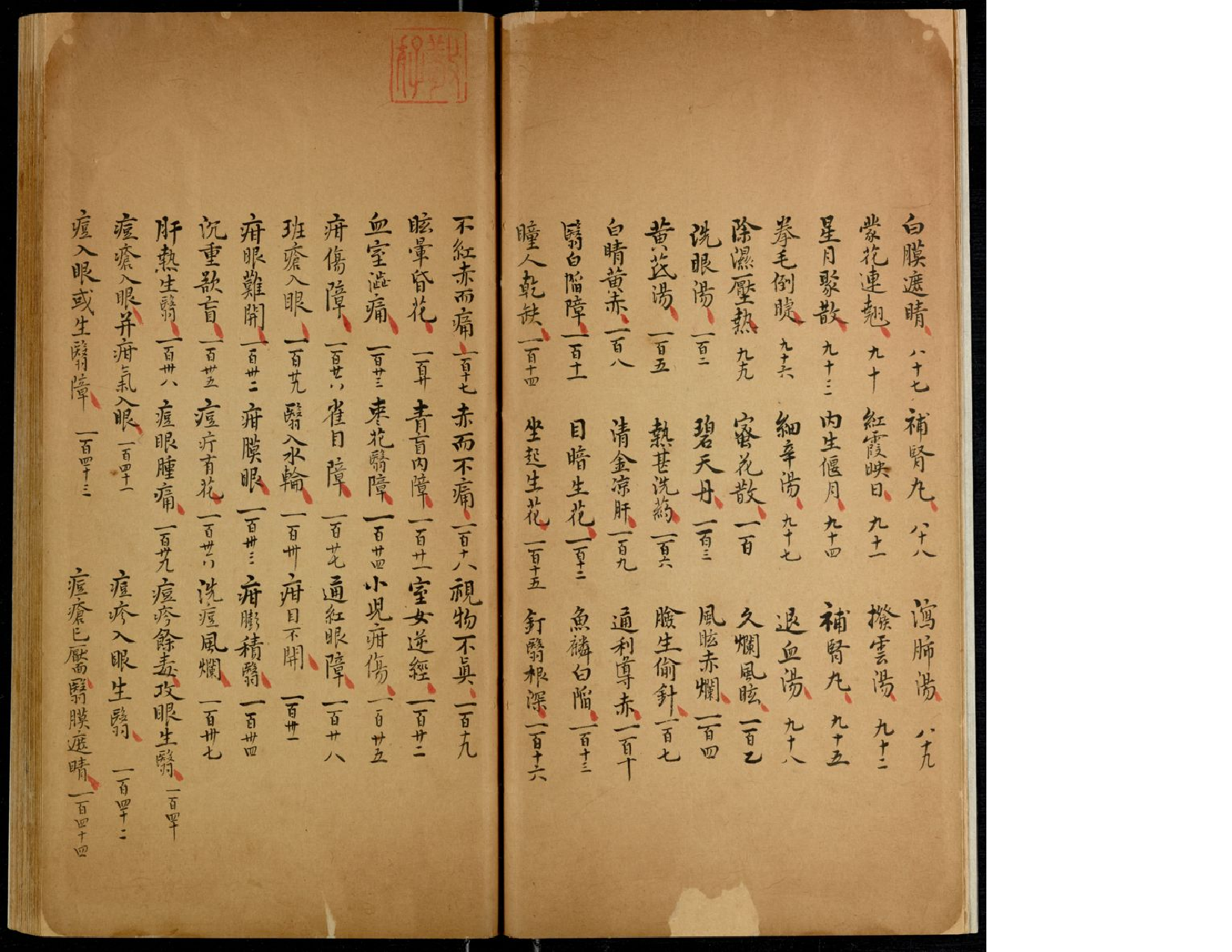 眼科秘授靈驗方3-73691f634c8a7.pdf 第6页