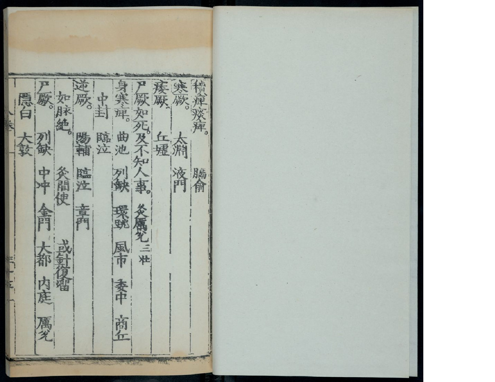 针灸大成1210.pdf 第5页