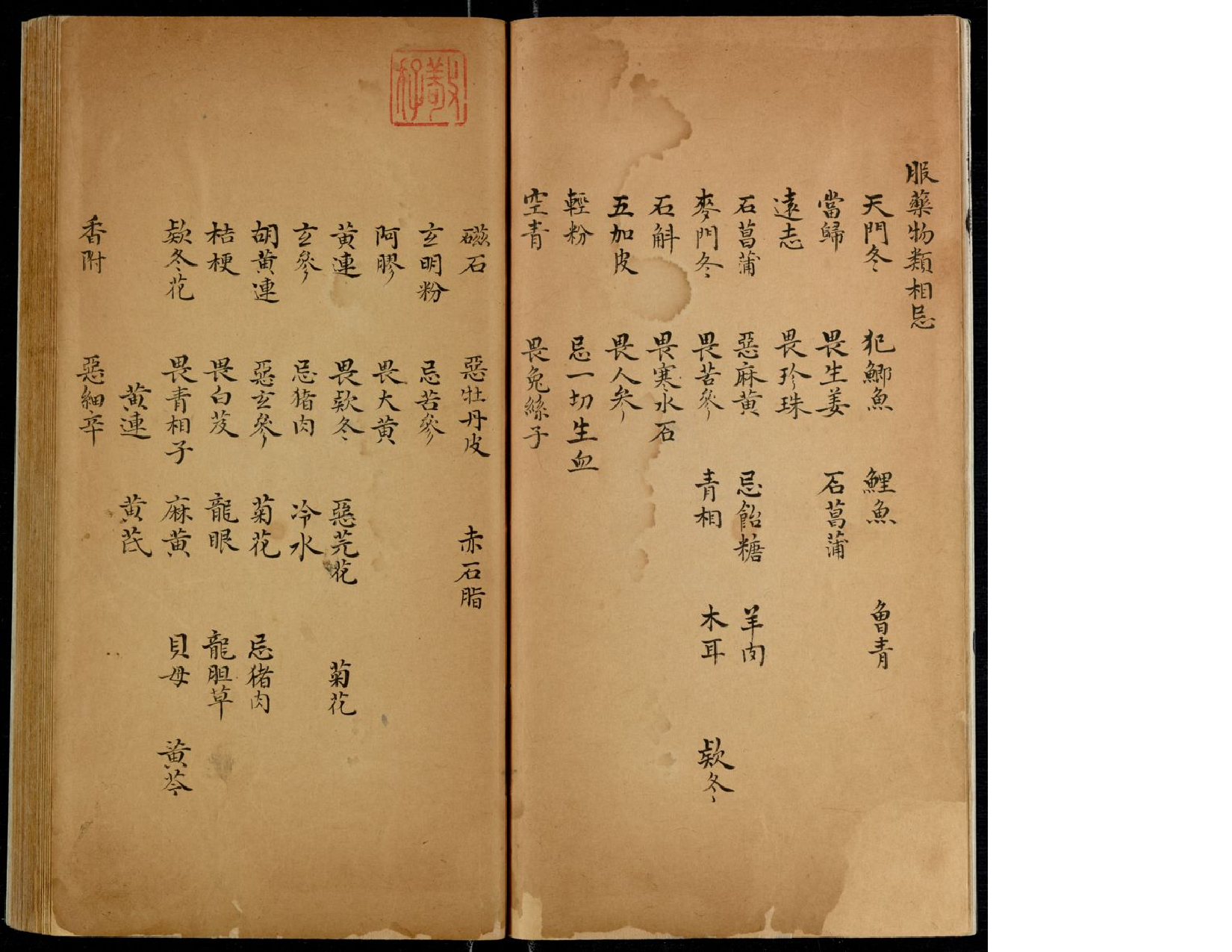 眼科秘授靈驗方1-c1302a3b22953.pdf 第6页