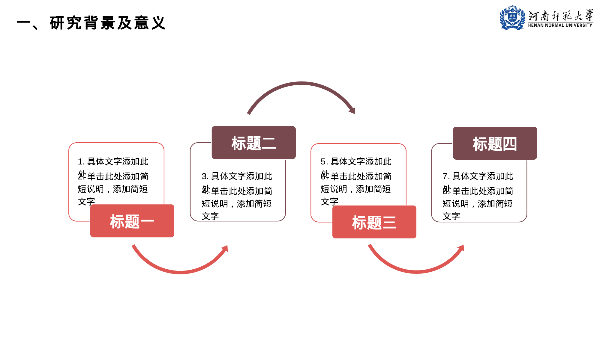 全国大学3答辩3.pptx 第6页