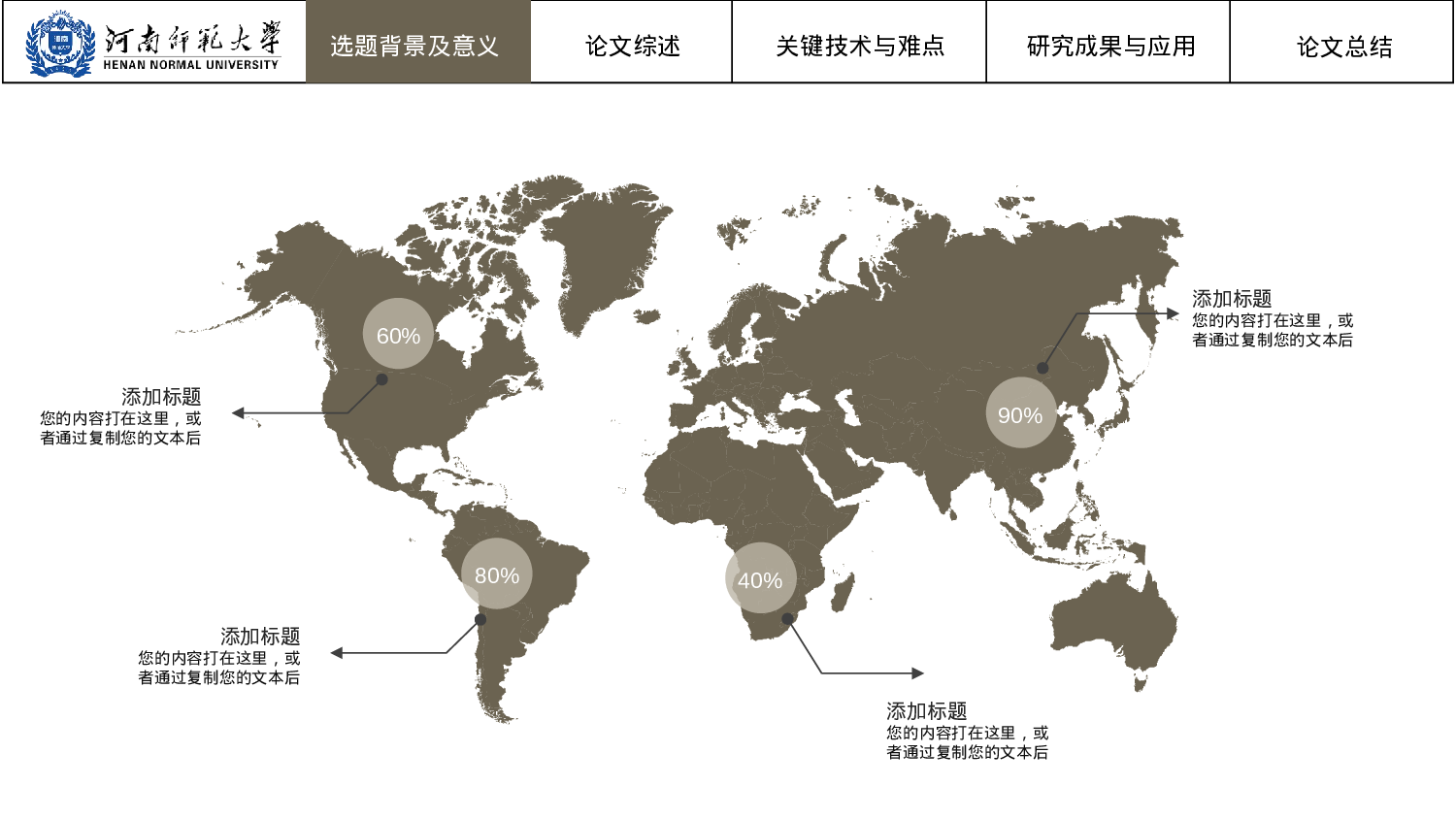 全国大学3答辩5.pptx 第6页