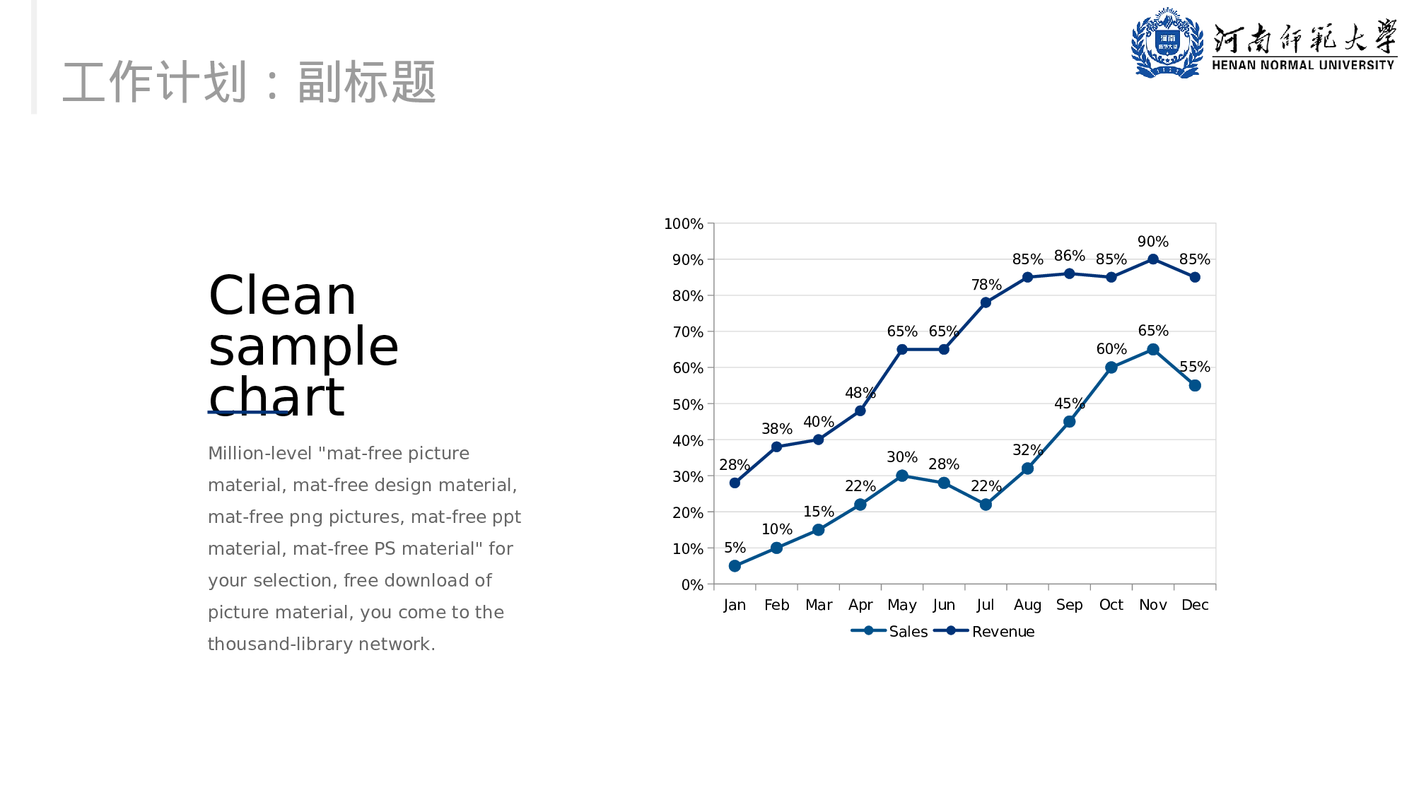 全国大学3商务3.pptx 第4页