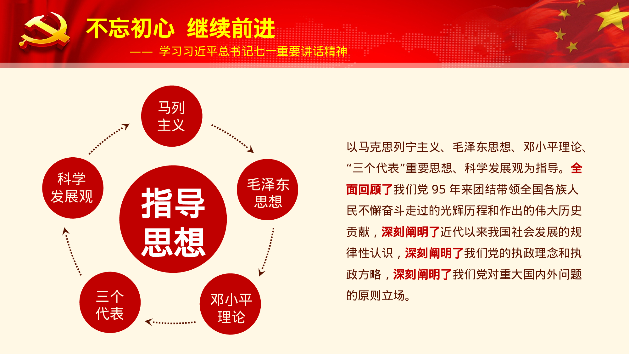 党建PPT(27).pptx 第5页