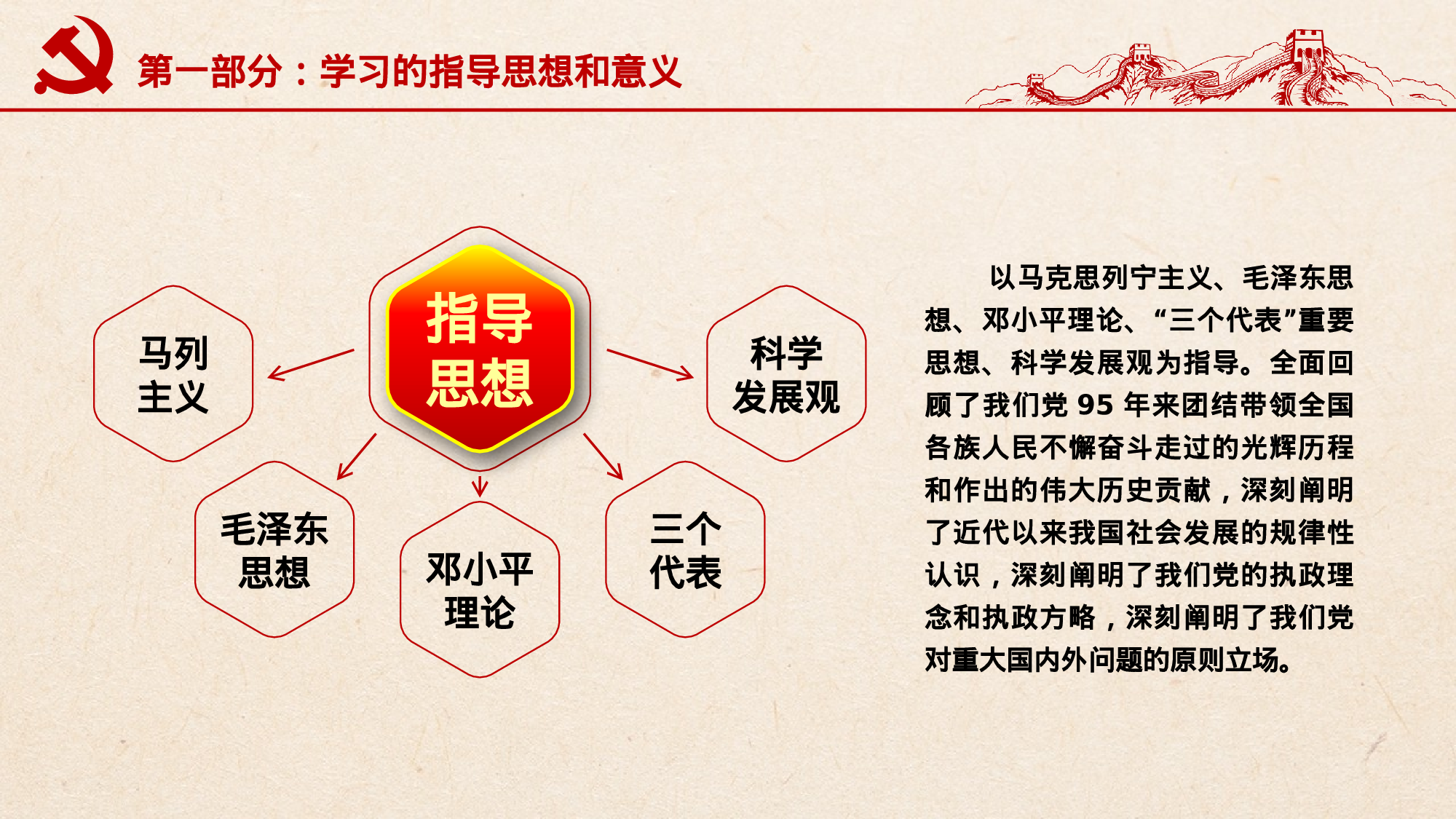 党建PPT(34).pptx 第5页