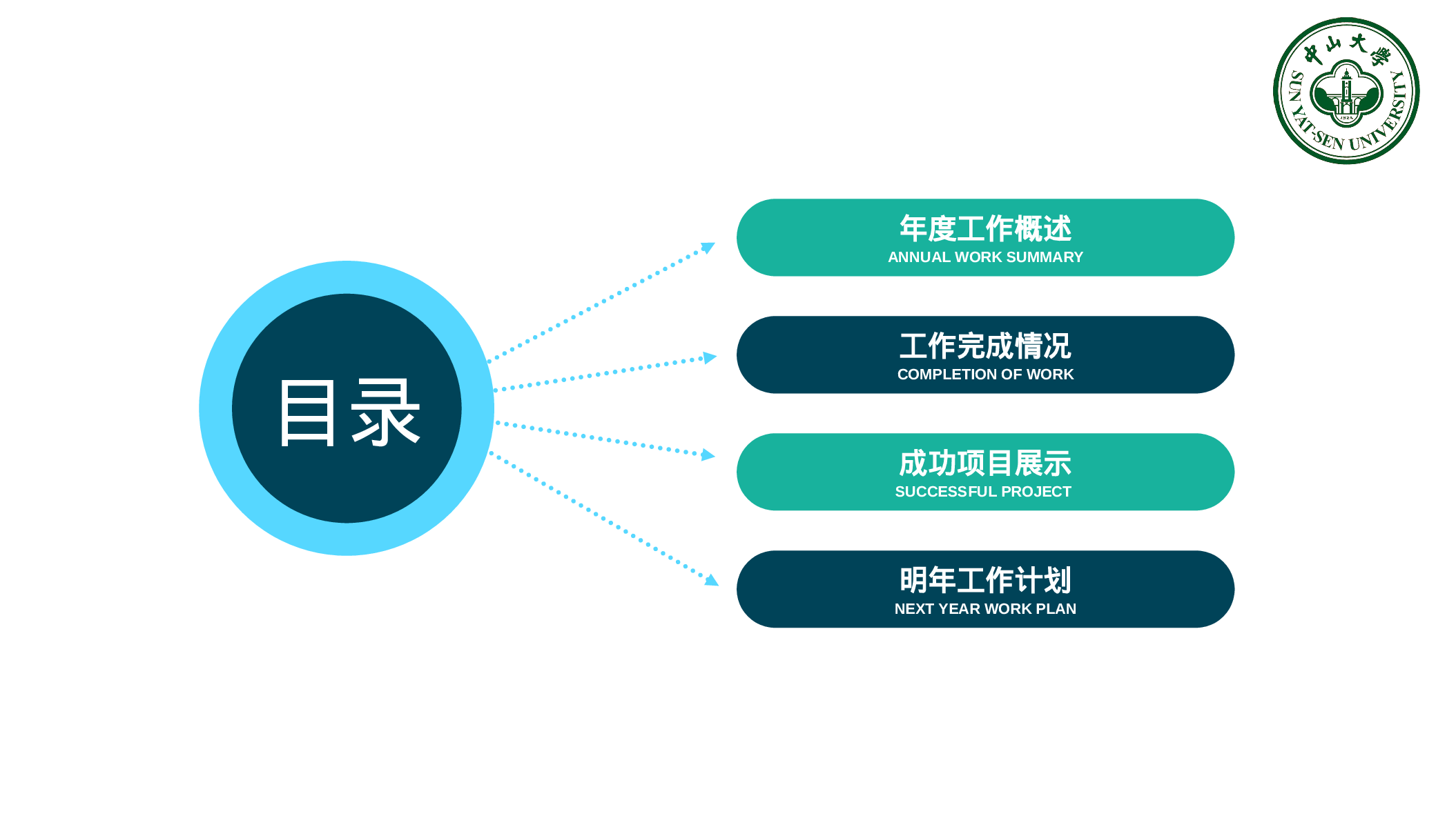 全国大学20.pptx 第2页