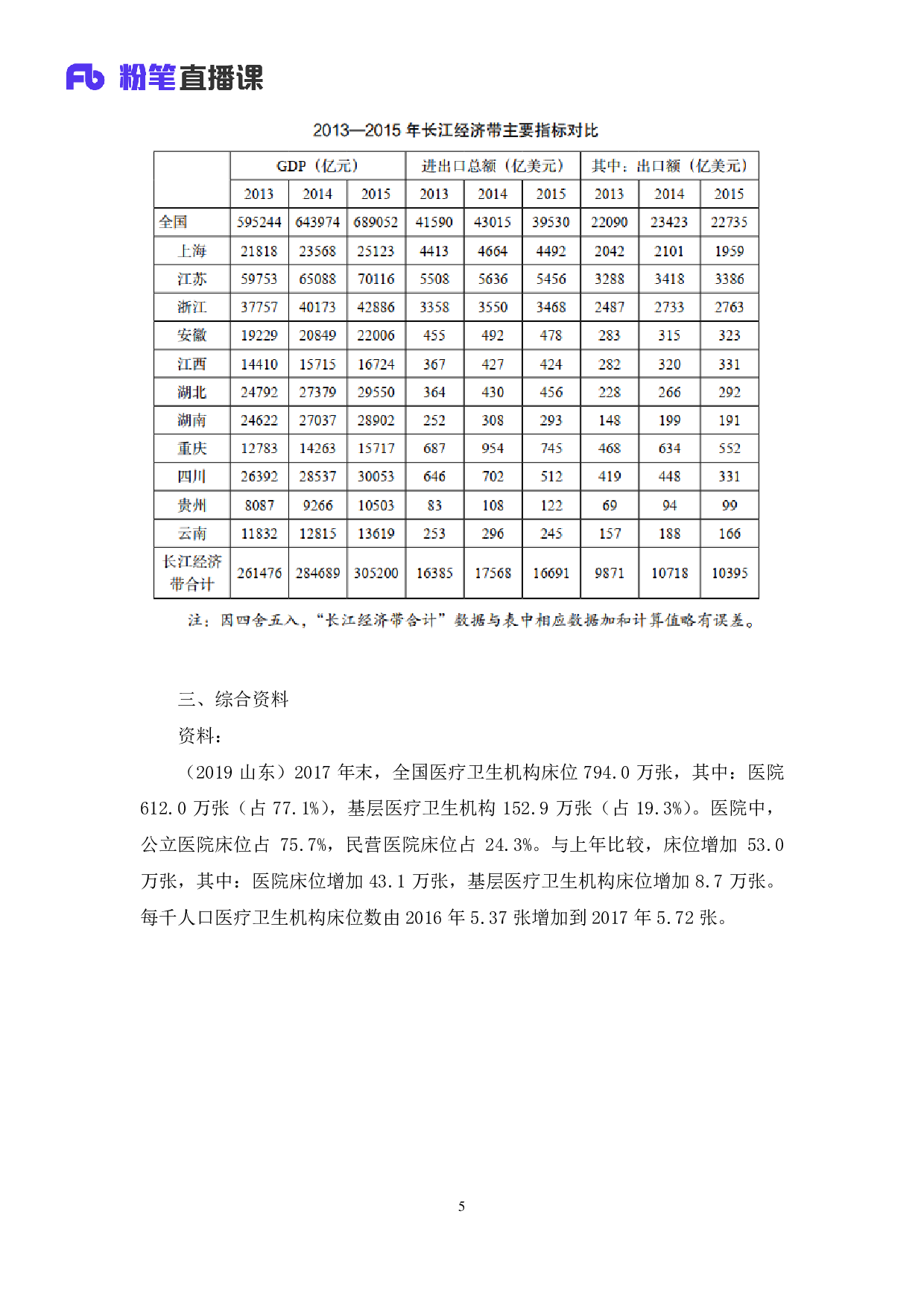考公资料讲义12.pdf 第6页