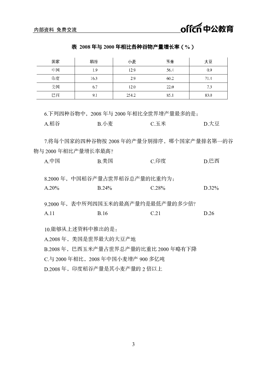 考公行测200题-资料分析-学生版6.pdf 第3页