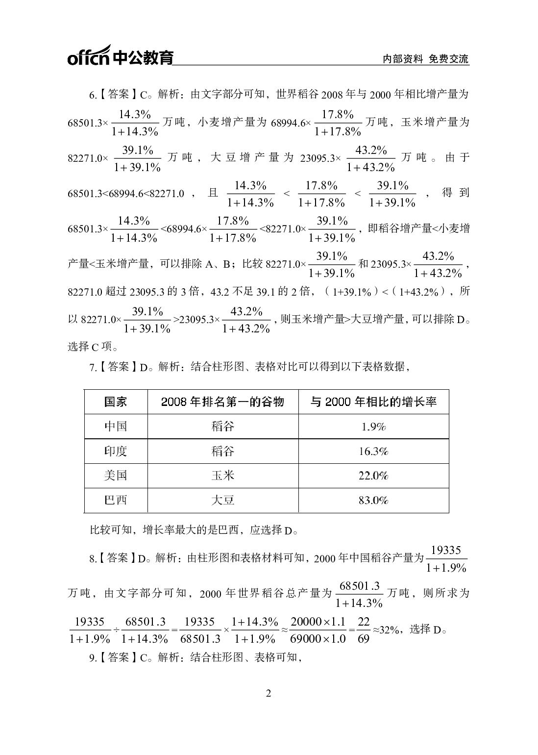 考公行测200题-资料分析-答案版5.pdf 第2页