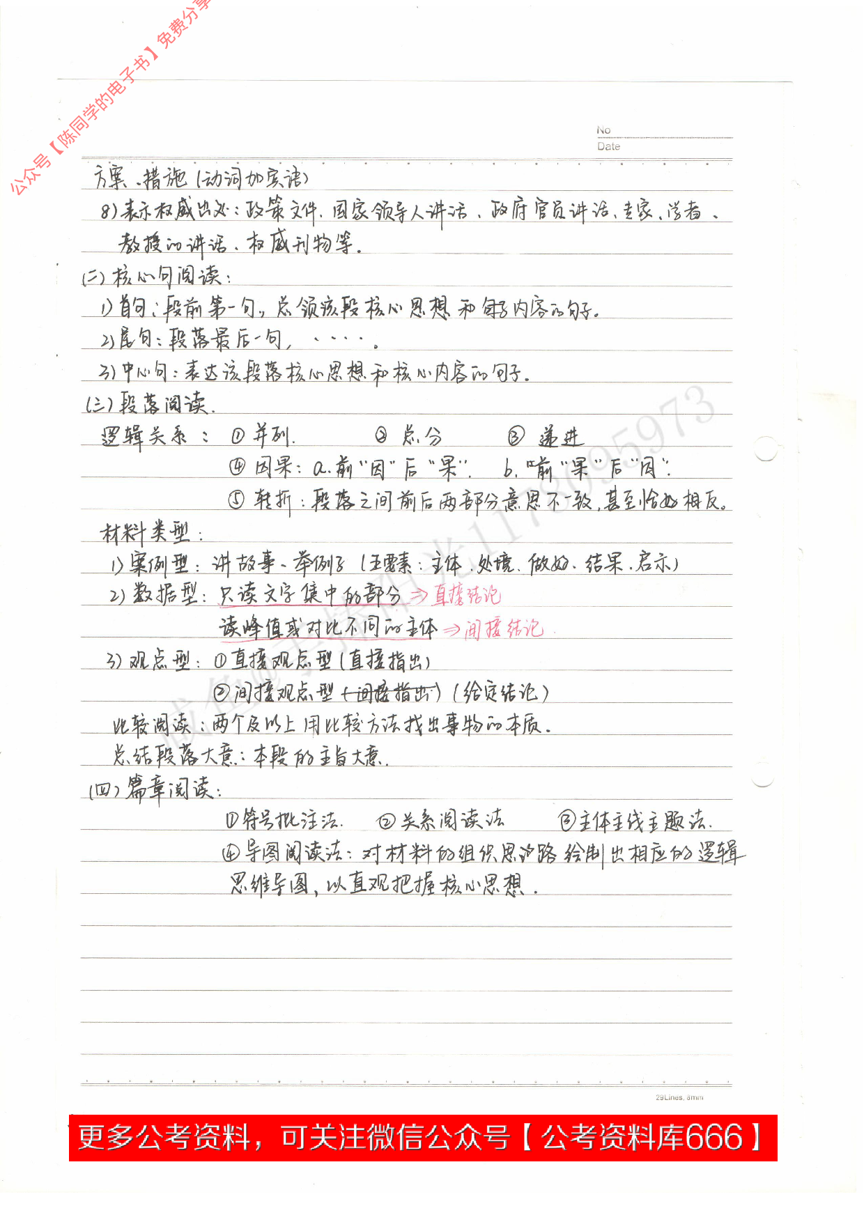 考公申论笔记.pdf 第2页