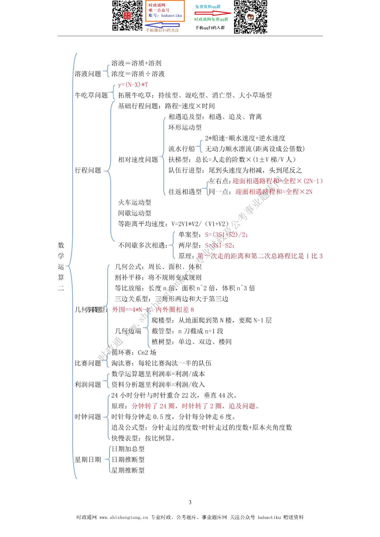 考公考公全新【公考状元笔记】第四讲 数量关系篇  .pdf 第3页