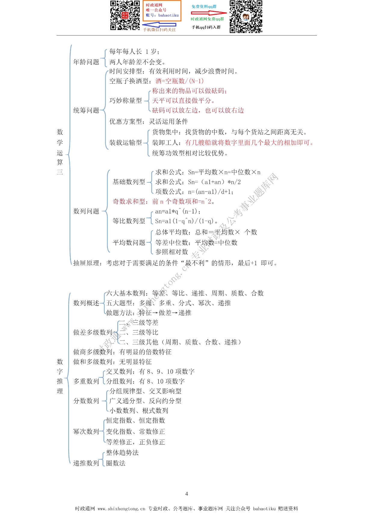 考公考公全新【公考状元笔记】第四讲 数量关系篇  .pdf 第4页