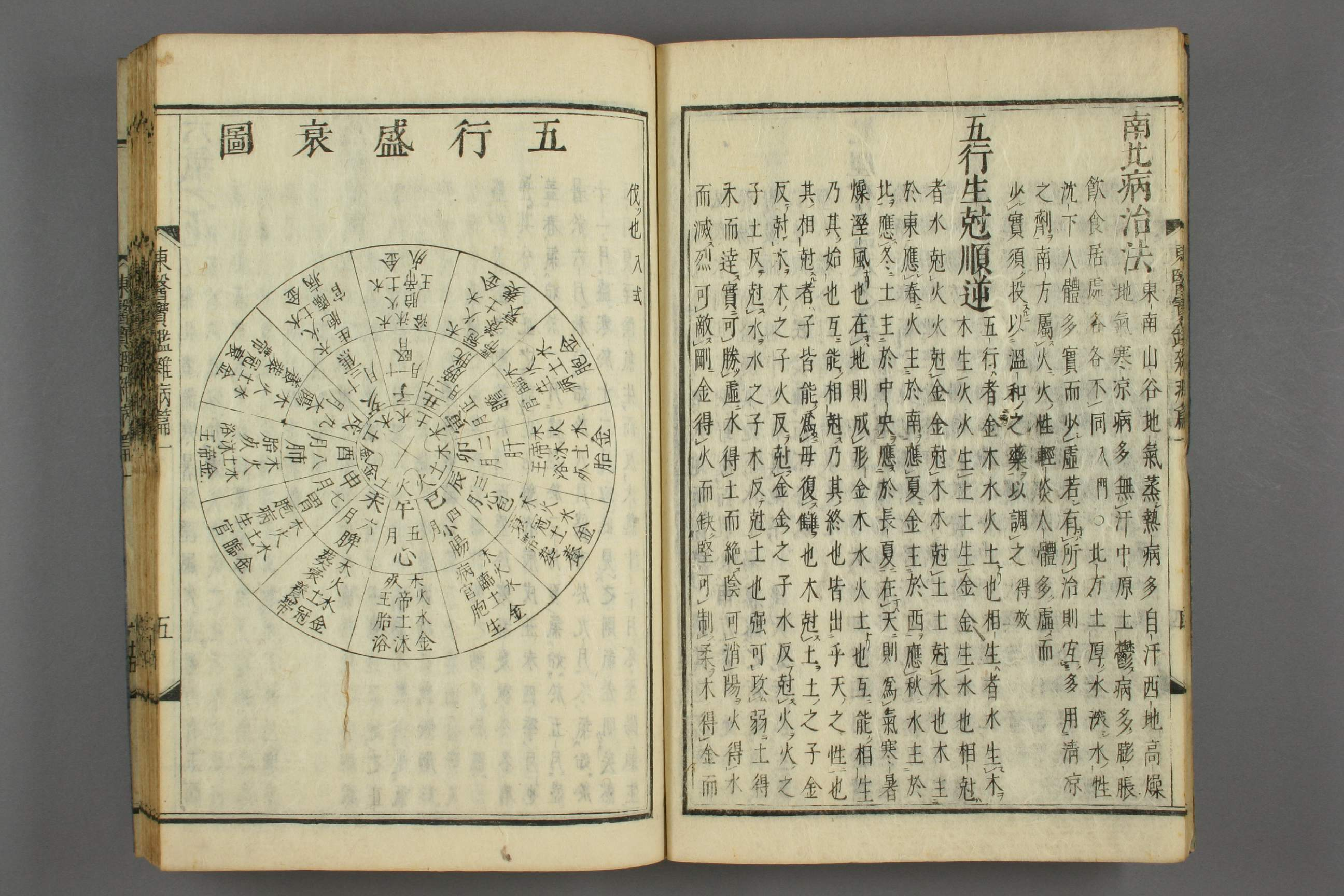 订正东医宝鉴卷九.pdf 第6页