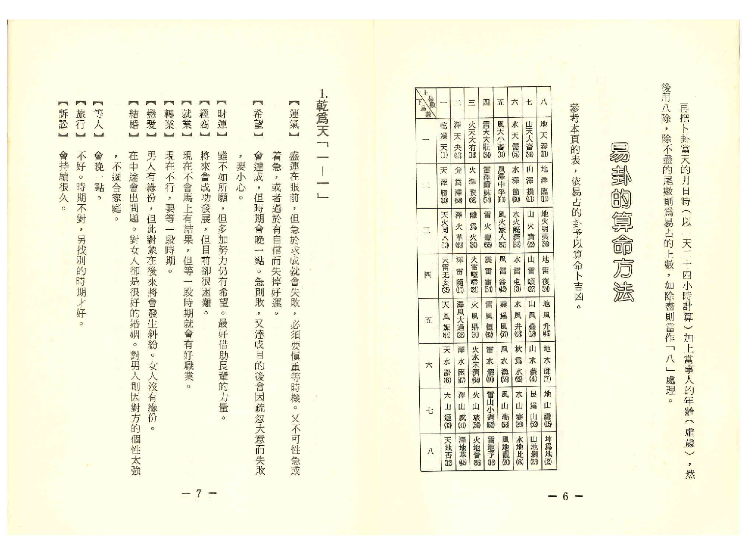 《世界相命全集》05 易经与八卦.灵数占卜.pdf 第5页