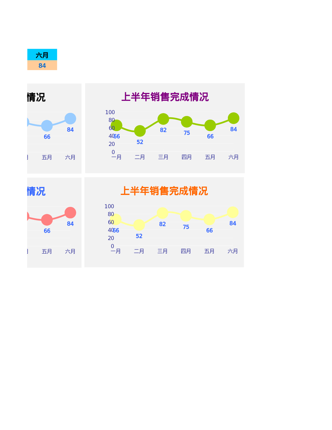 漂亮折线图Excel模板.xls 第2页