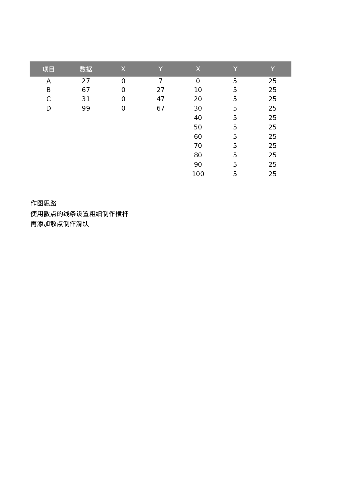 滑块图.xlsx 第1页