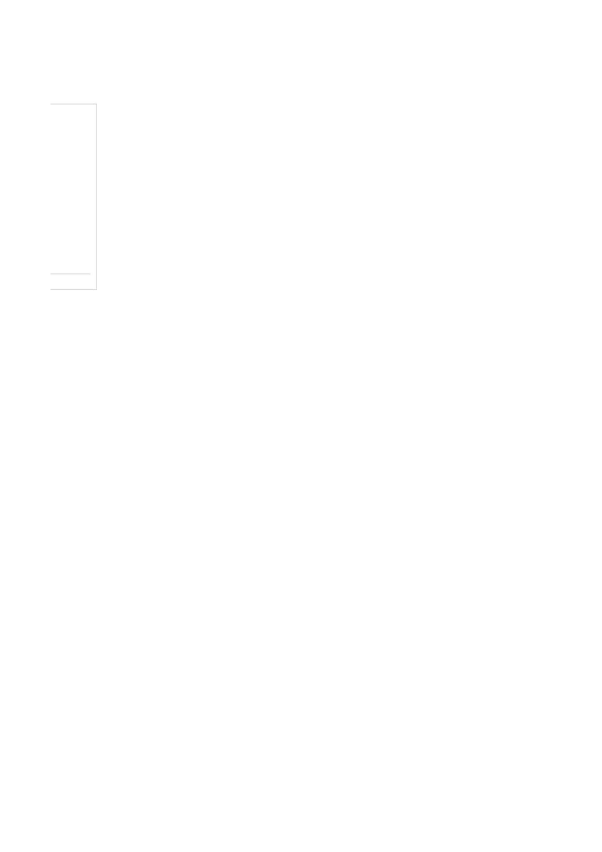 添加平滑线的多彩柱形图.xlsx 第2页