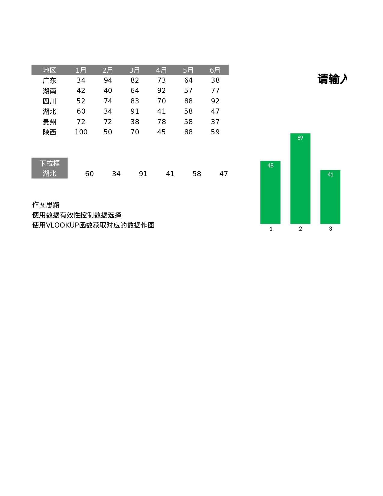 数据有效性动态图表.xlsx 第1页
