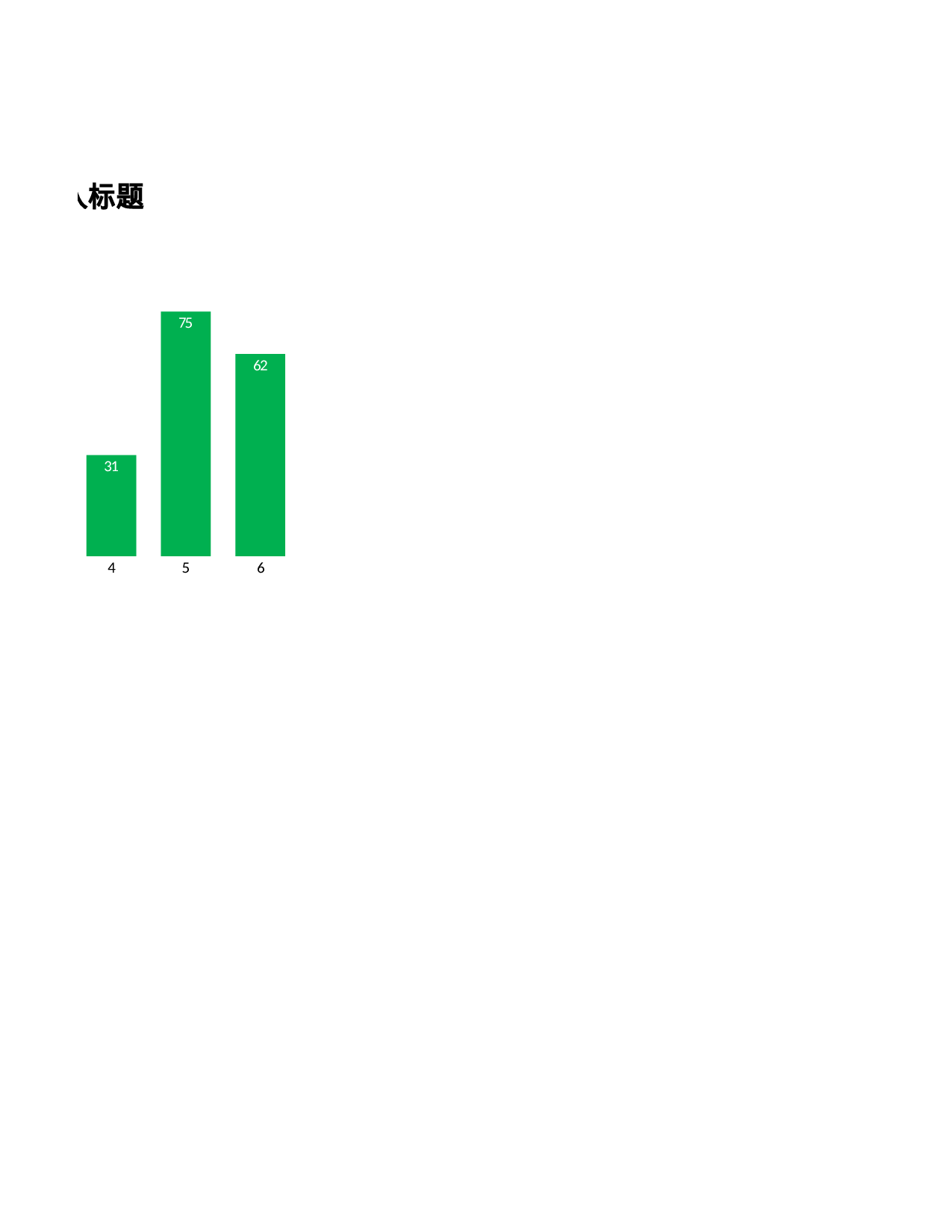 数据有效性动态图表.xlsx 第2页