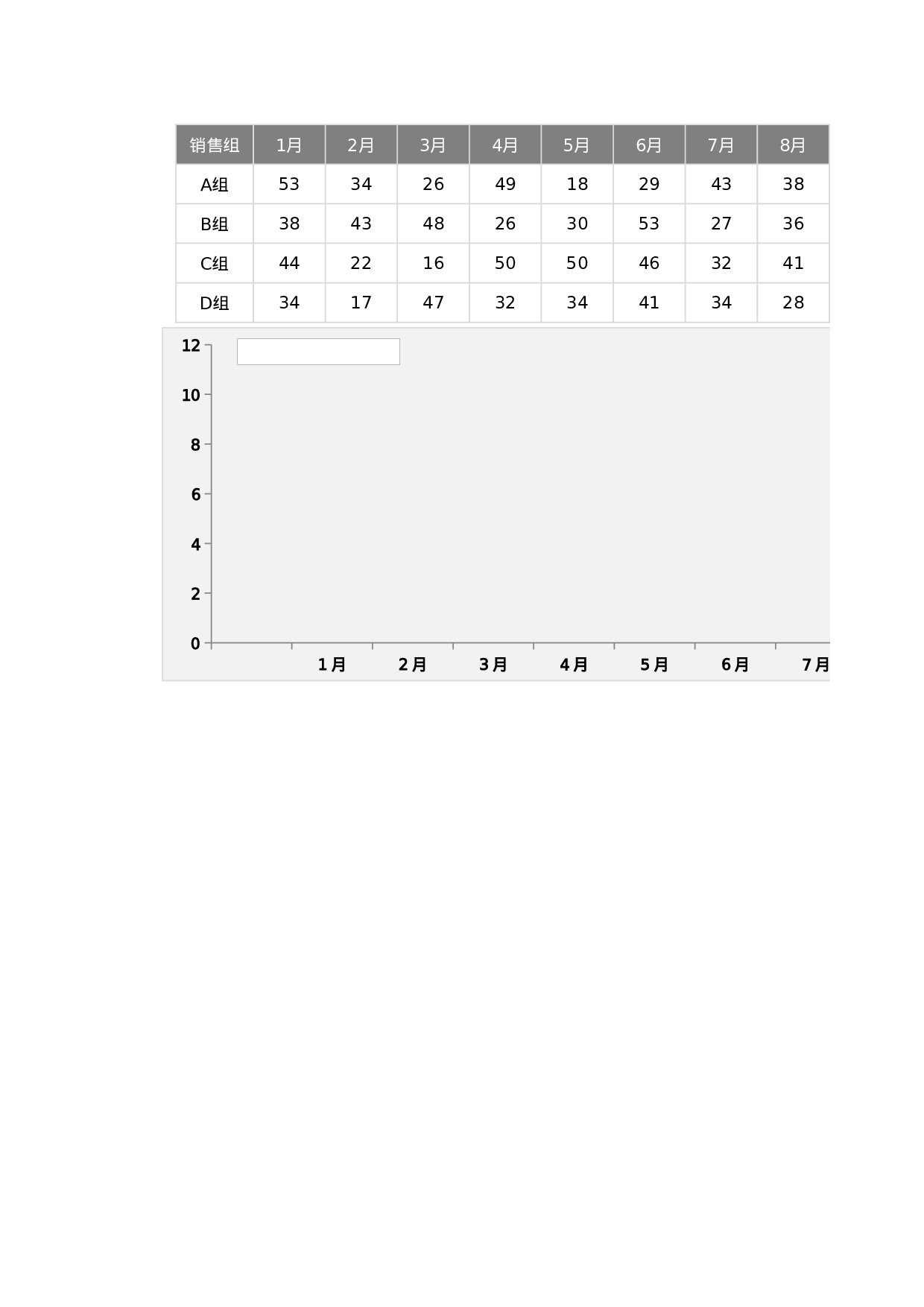 动态图表之不同组别年对比Excel图表.xlsx 第1页