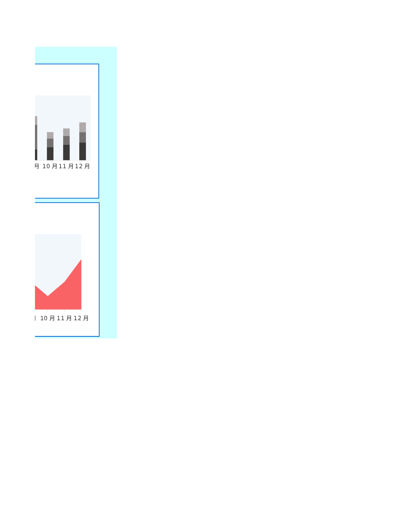 业绩图表分析Excel图表.xls 第3页