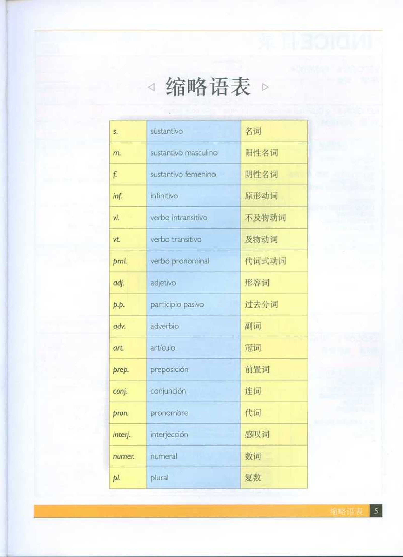 走遍西班牙学生用书第1册.pdf 第6页