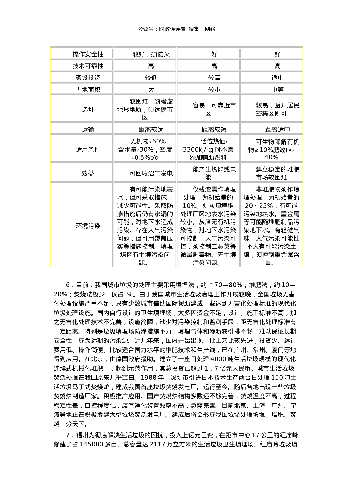 考公2006年黑龙江省申论真题及参考答案166.doc 第2页
