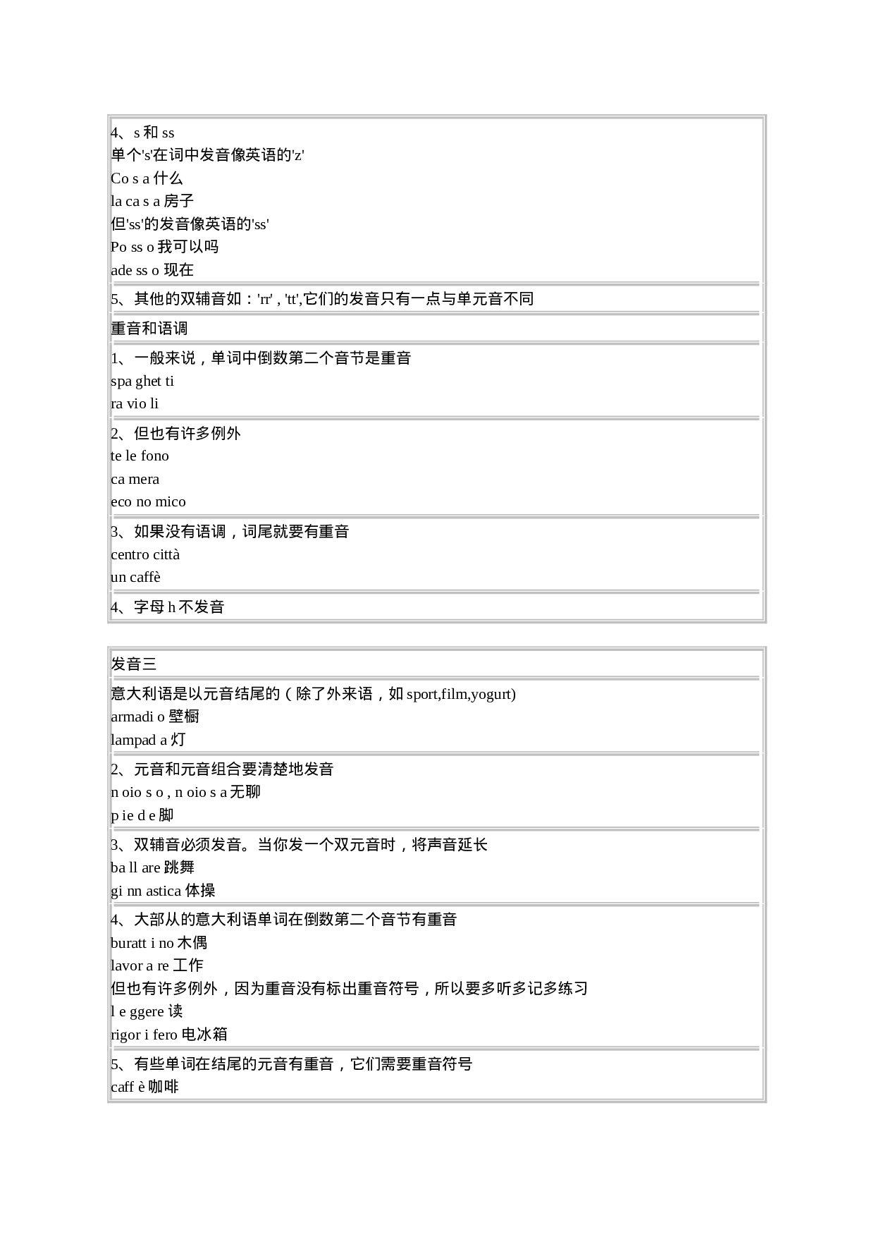 意大利语字母表.doc 第4页