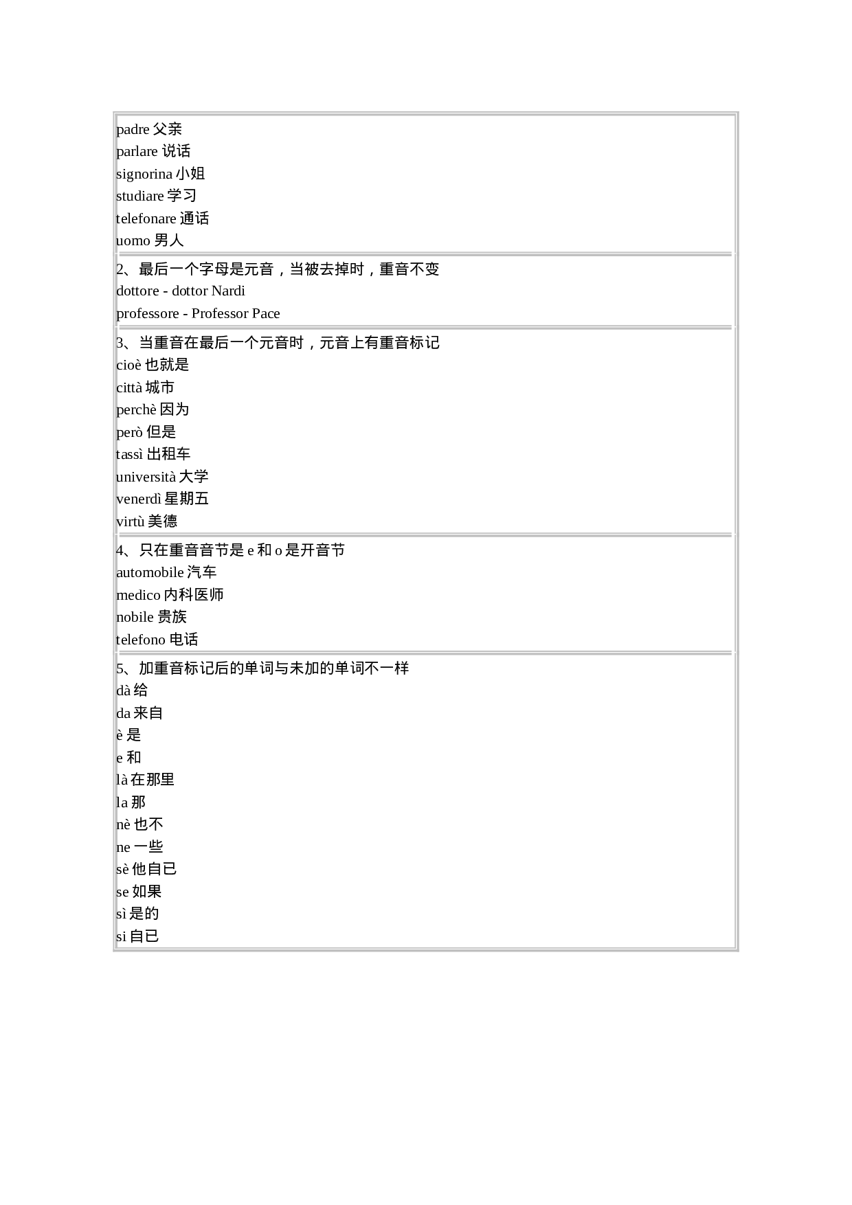 意大利语字母表.doc 第6页