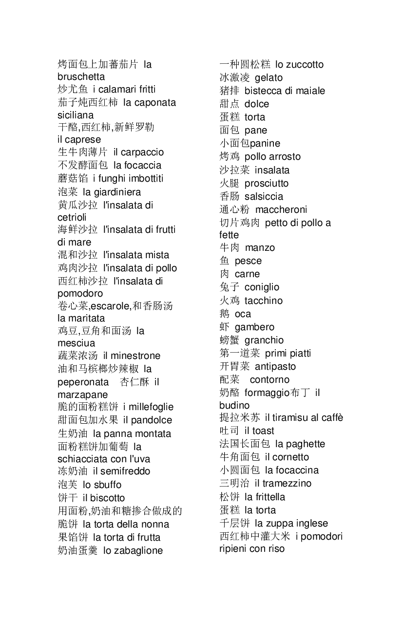 意大利语分类词汇.pdf 第2页