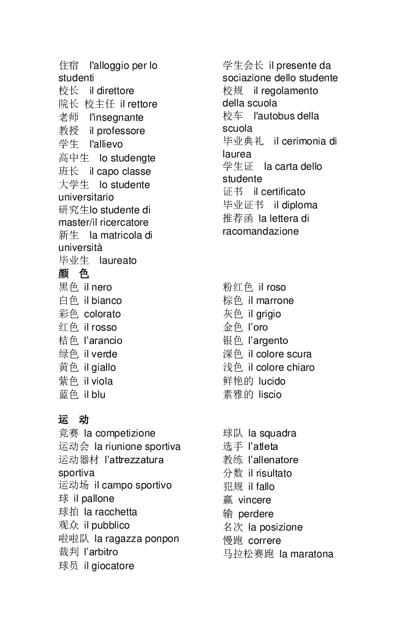 意大利语分类词汇.pdf 第5页